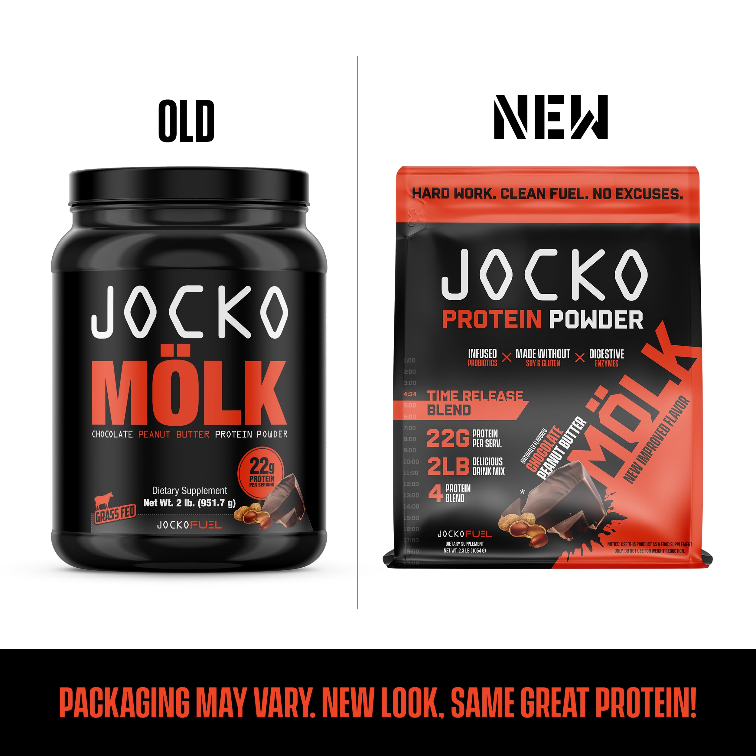 Jocko Mölk Chocolate Peanut Butter Whey Protein Powder - Keto, Probiotics, Grass Fed - AB Mystery