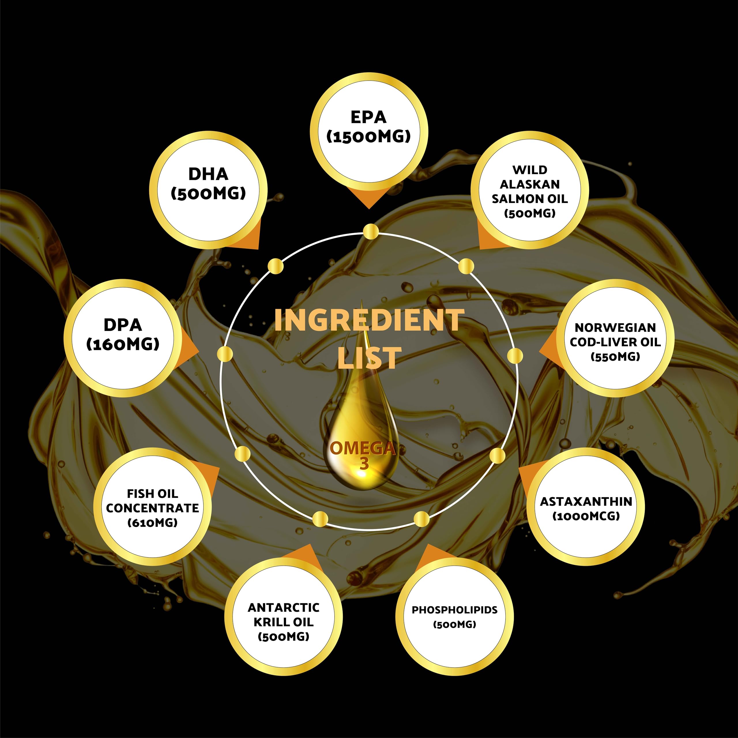 Nutriissa Omega 3 - Full Spectrum - 180 Count - High Concentrate Formula Fish Oil, Krill Oil - AB Mystery