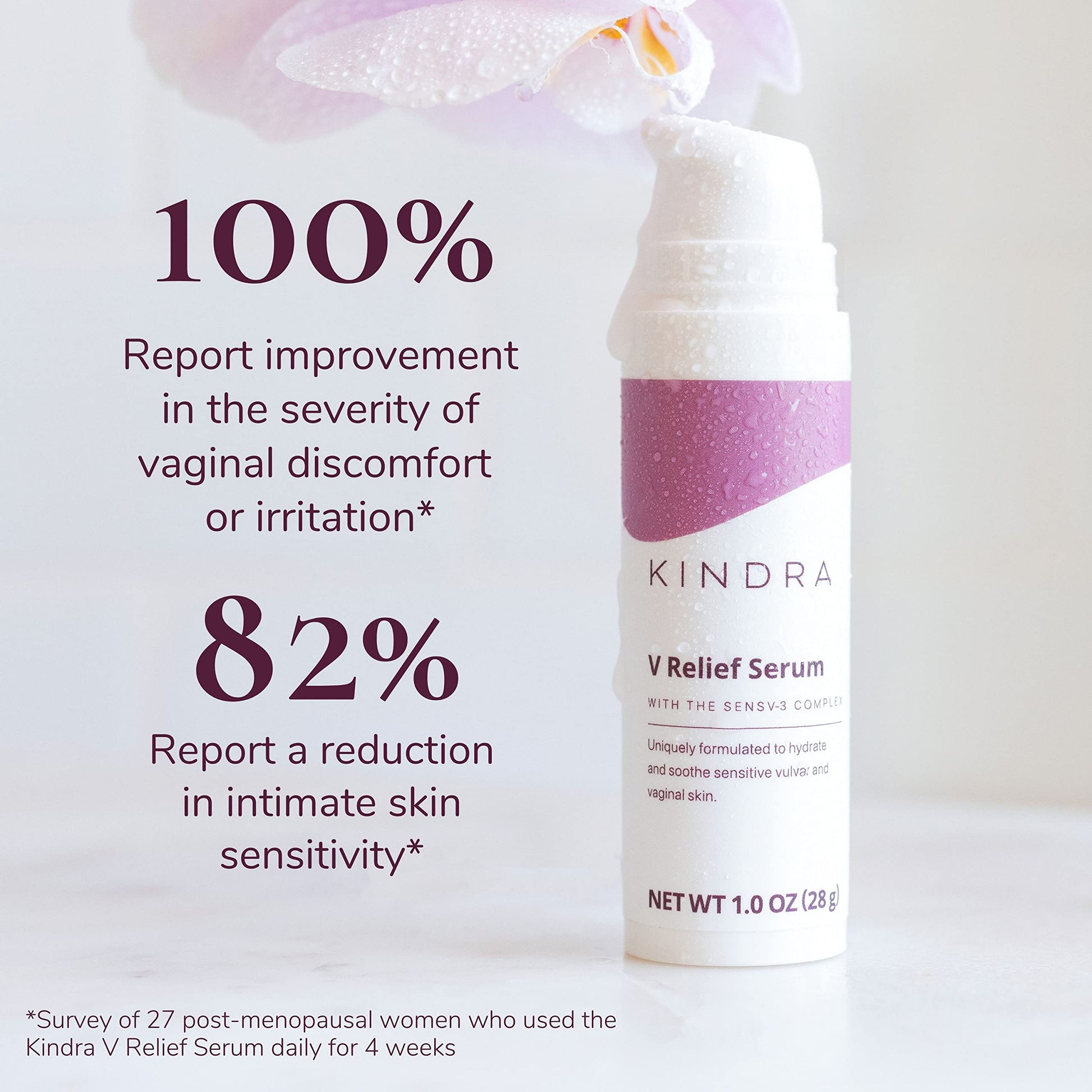 Kindra V Relief Serum & Core Supplement Bundle - Supports Intimate Dryness, Discomfort - AB Mystery