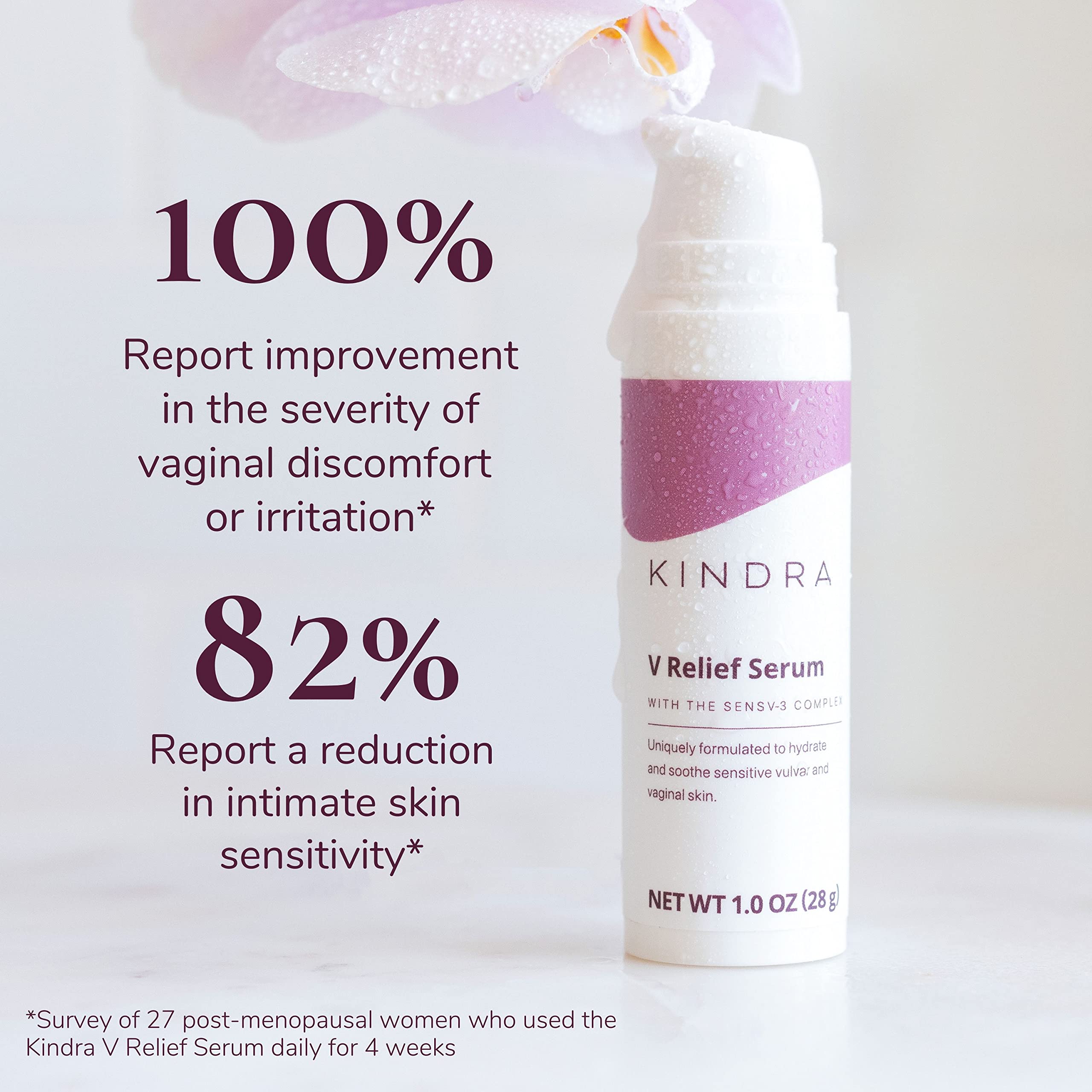 Kindra V Relief Serum & Core Supplement Bundle - Supports Intimate Dryness, Discomfort - AB Mystery