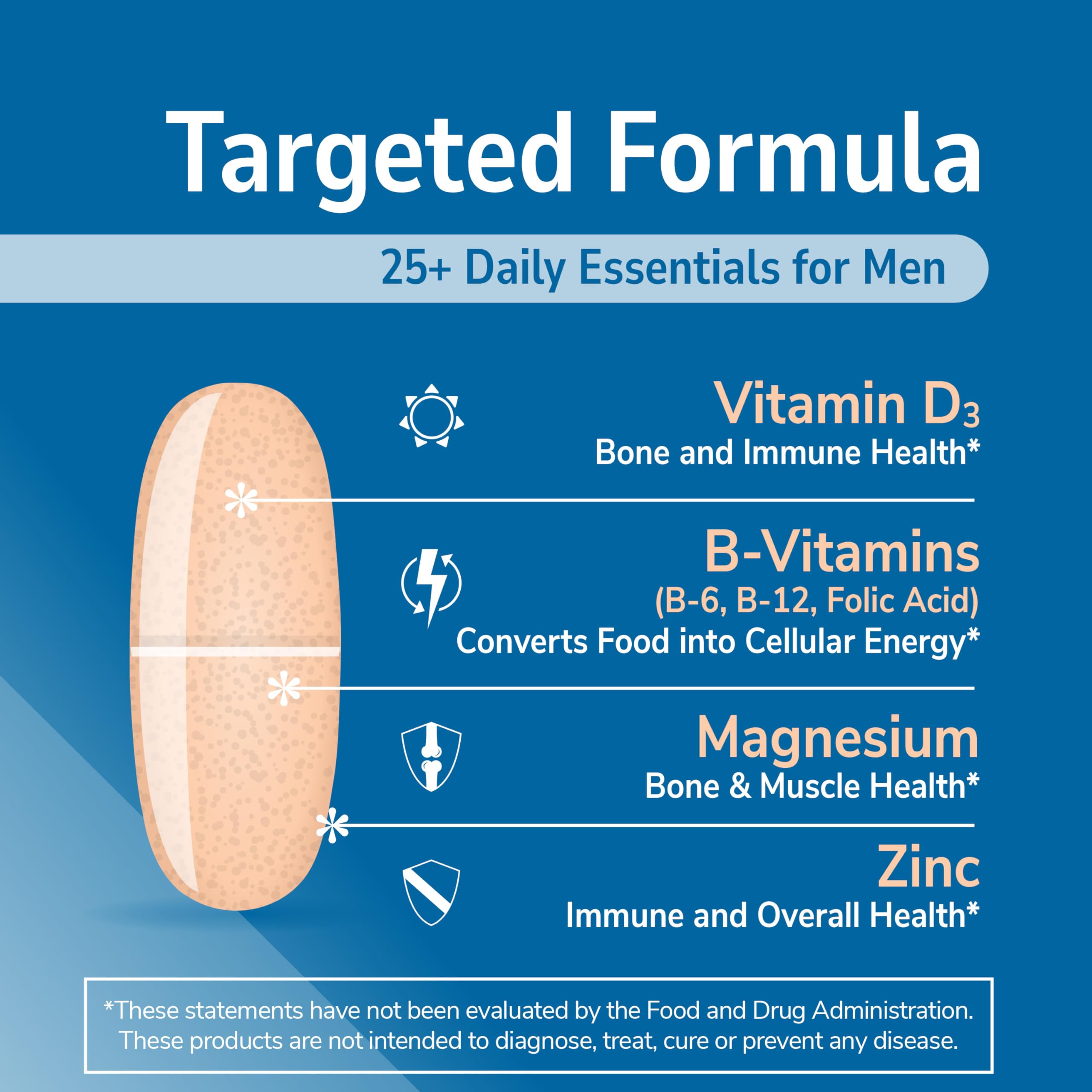 21st Century Sentry Men Multivitamin, 120 Count - AB Mystery