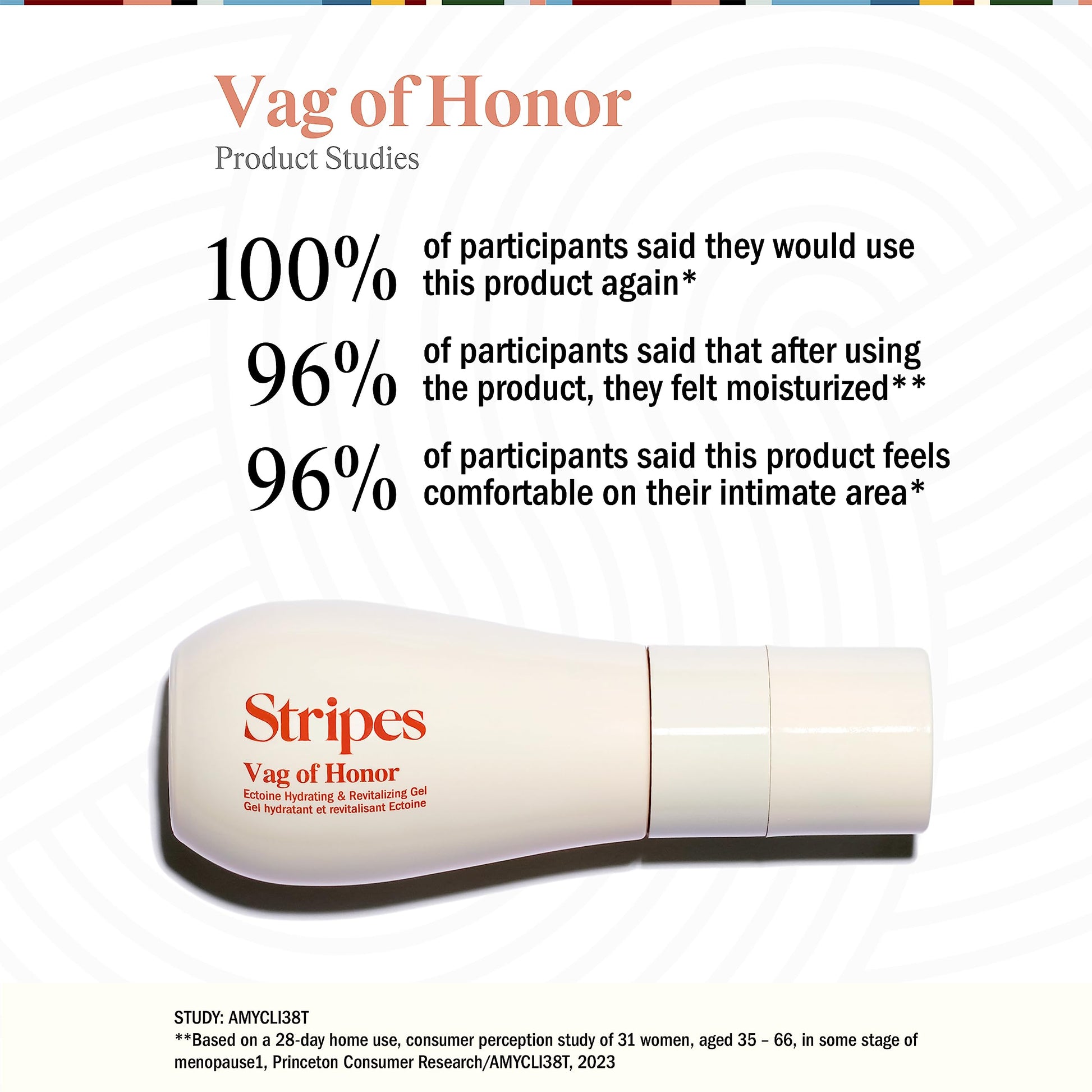STRIPES by Naomi Watts - Vag Of Honor - Hydrating Gel For Relieving Vaginal Dryness - AB Mystery