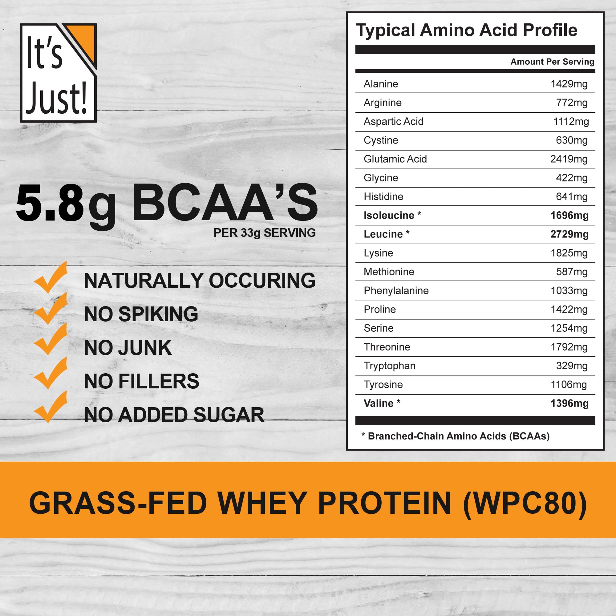 It's Just! - 100% Whey Protein Concentrate, Made in USA, Premium WPC-80, No Added - AB Mystery