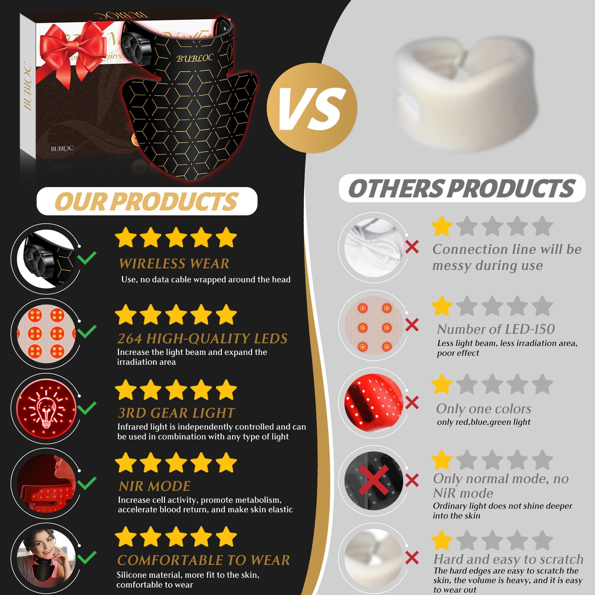 Upgraded Red Light Therapy Mask for Neck & Décolleté, 850 nm Wireless Infrared Light Therapy Suitable - AB Mystery