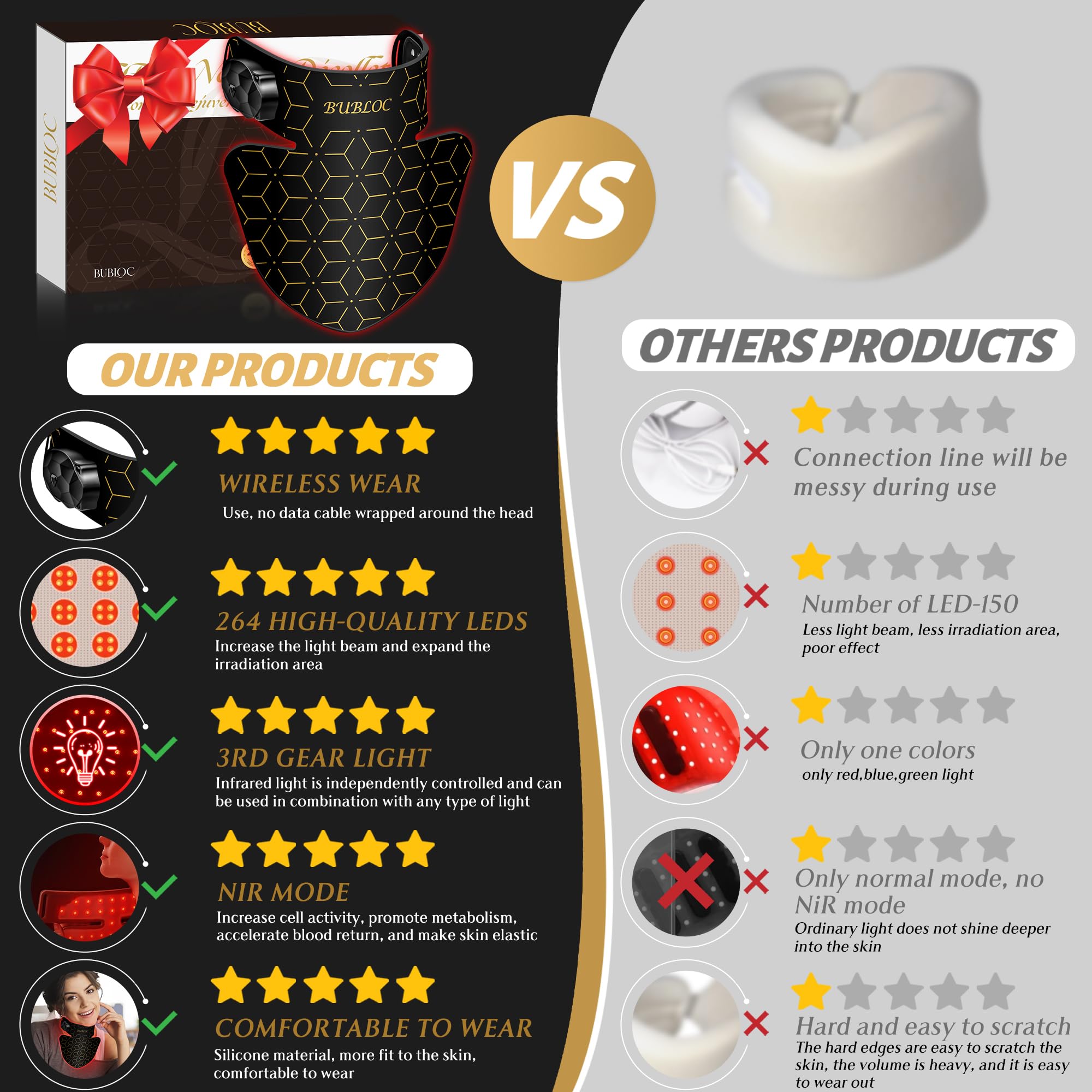 Upgraded Red Light Therapy Mask for Neck & Décolleté, 850 nm Wireless Infrared Light Therapy Suitable - AB Mystery