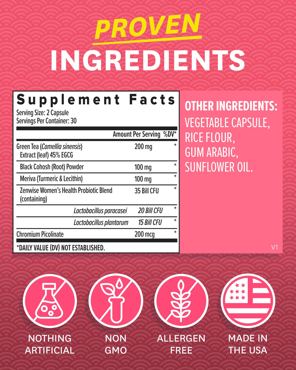 Zenwise Health ZenoPause for Menopause Relief and Weight Management | Digestive Health - AB Mystery