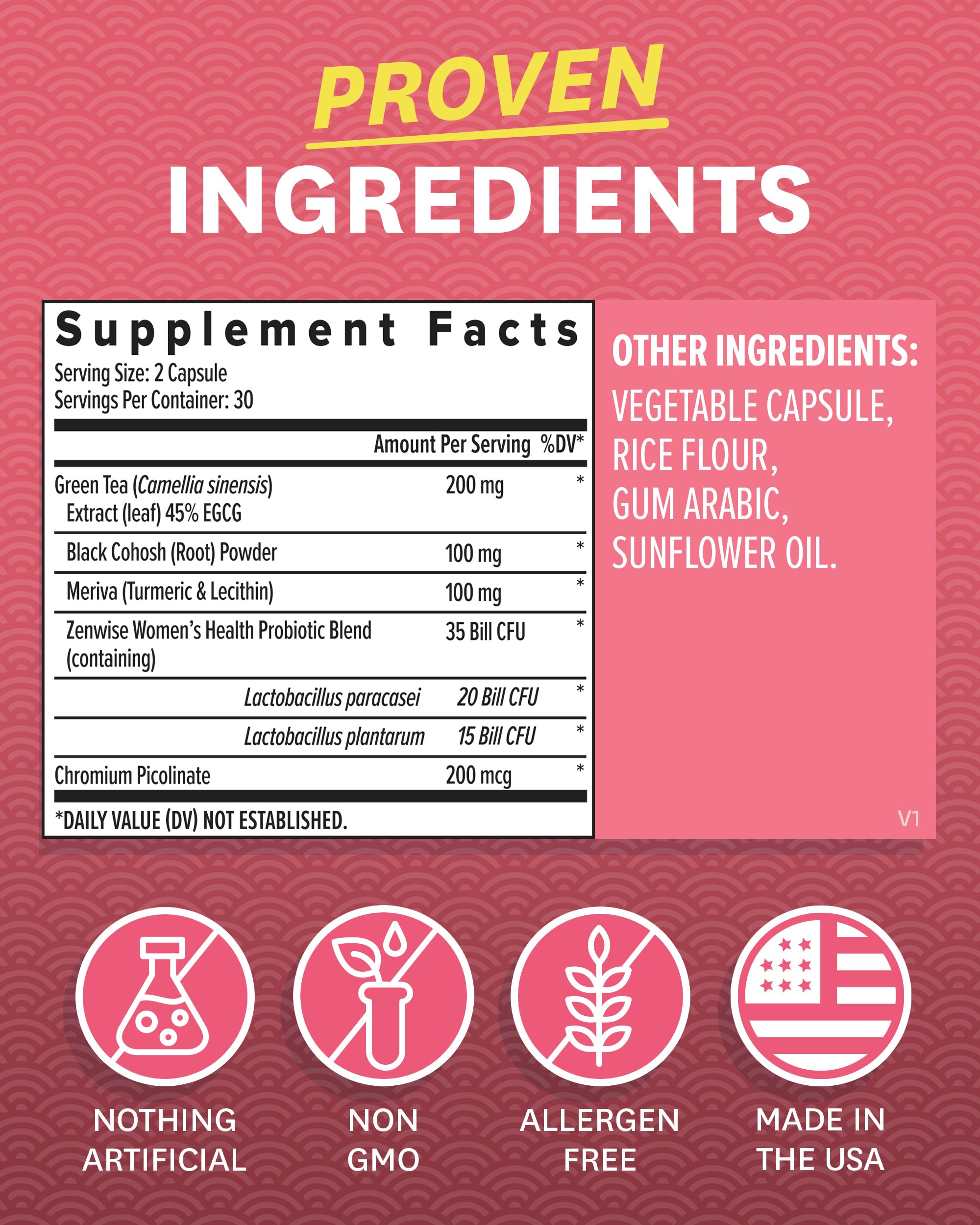 Zenwise Health ZenoPause for Menopause Relief and Weight Management | Digestive Health - AB Mystery