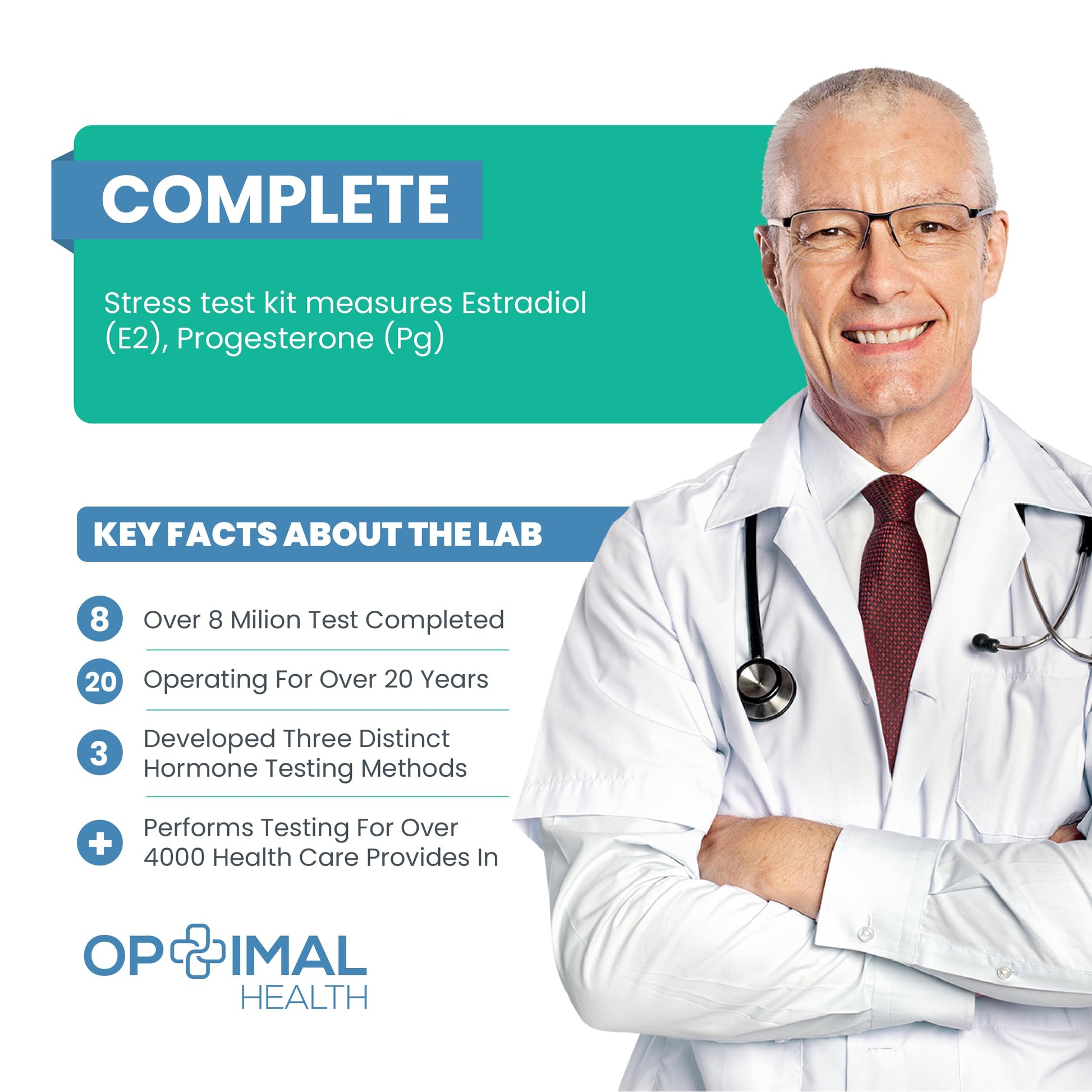 Estradiol (E2) & Progesterone (PG) | Saliva Hormone Test Kit for Women | Progesterone Deficiency - AB Mystery