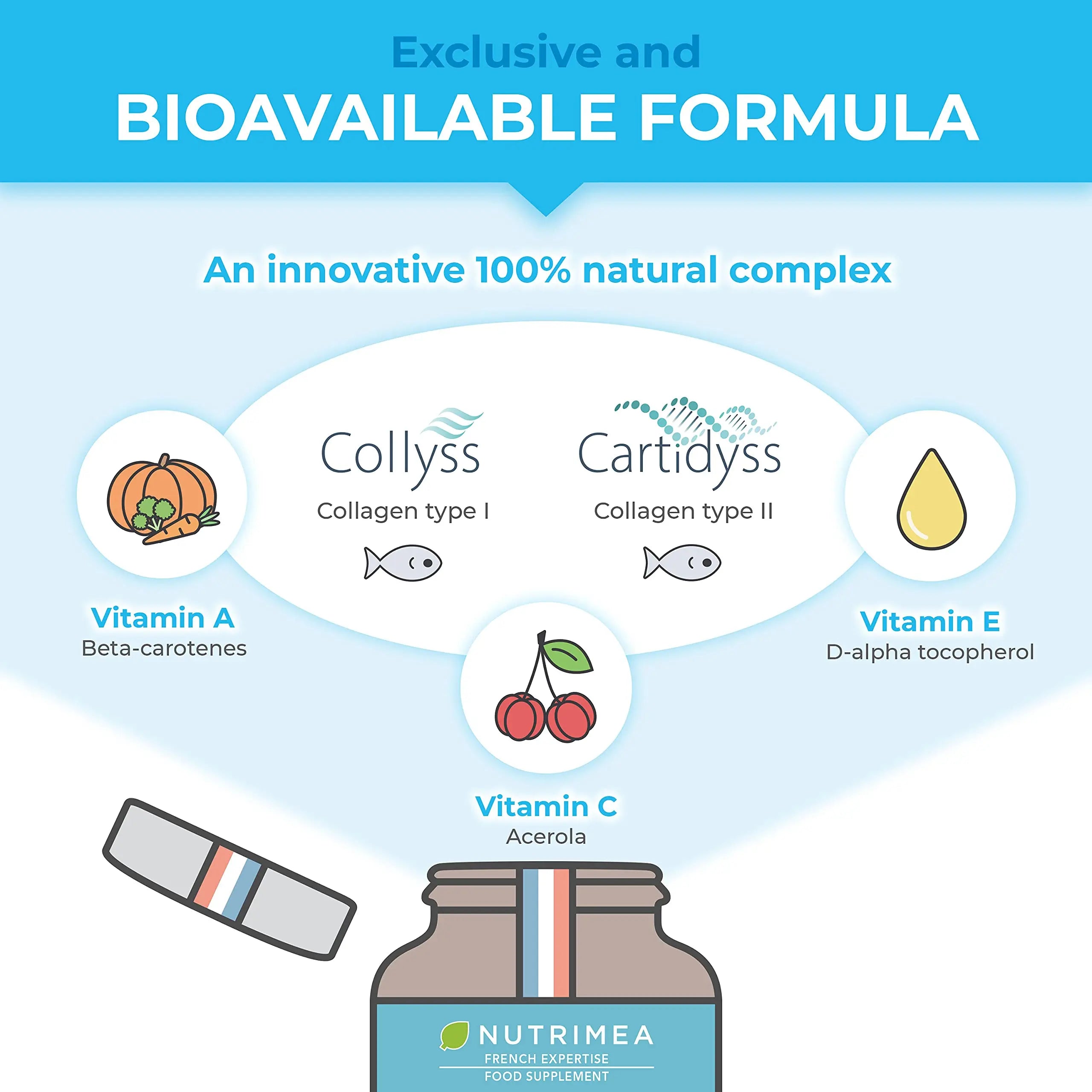 Pure Marine Collagen (900mg) - Enriched with Vitamins C and E – Patented Premium Type I & II Hydrolysed Collagen - AB Mystery