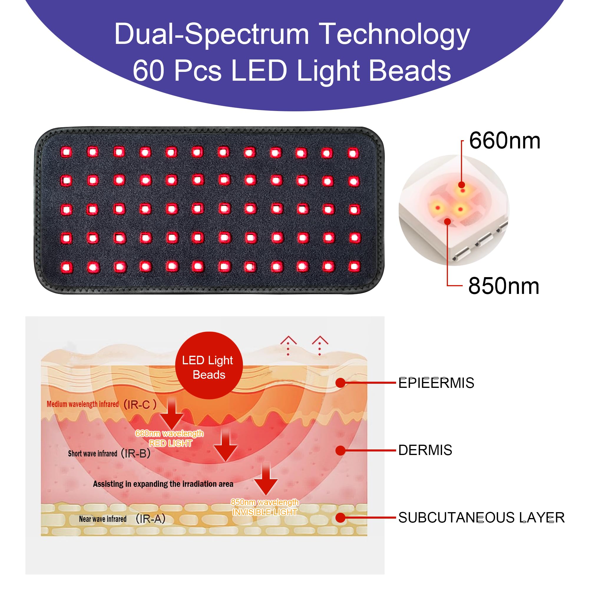 Kate brothers Red Light Therapy Belt - for Neck Near Infrared Light Therapy & Red Light Therapy - AB Mystery