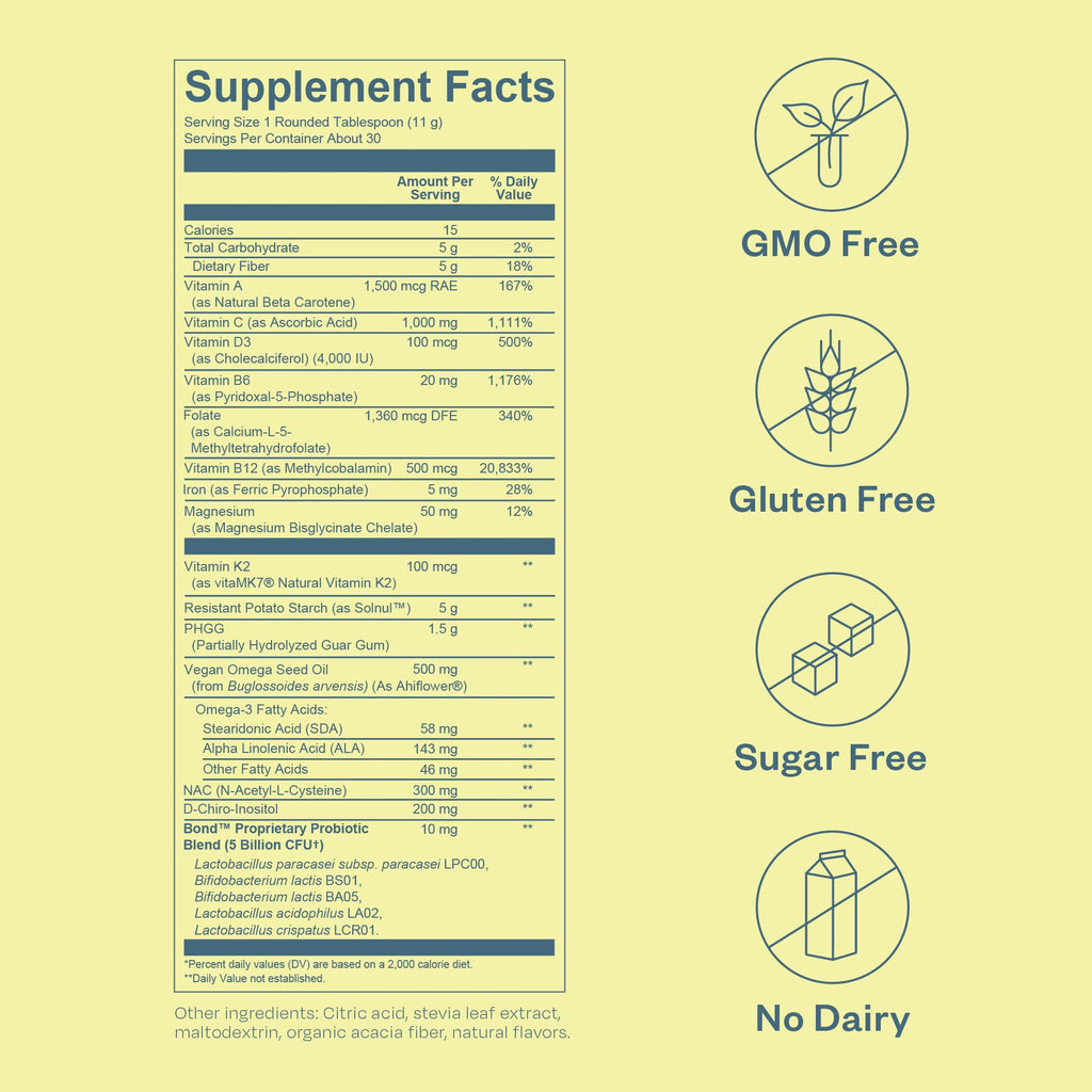 BOND Daily Balance and Myo-Inositol & D-Chiro Inositol Capsules Bundle: Hormone Balance and Healthy BOND