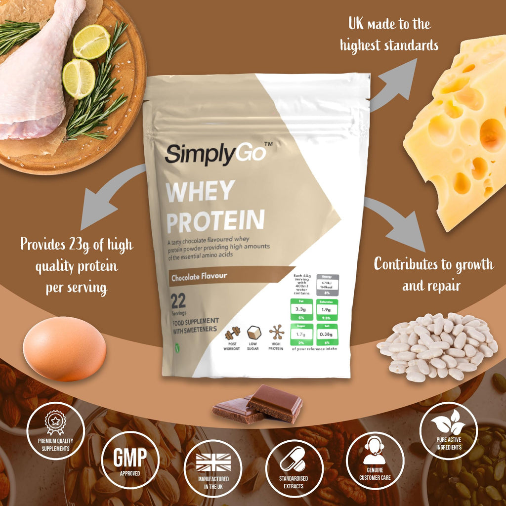 SimplyGo Whey Protein 900g Chocolate Flavour Simply Supplements