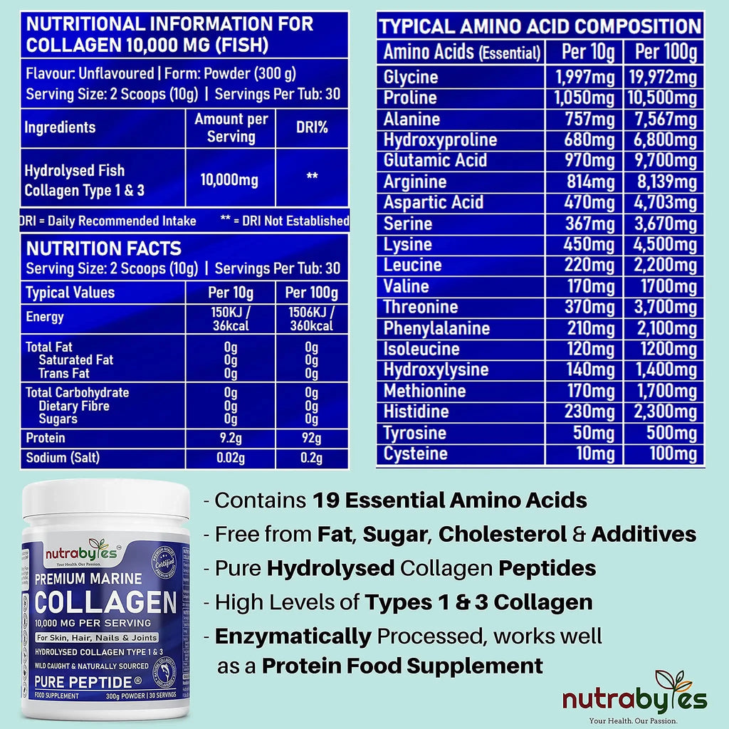 Marine Collagen Powder 10000mg Type 1 & 3 Unflavoured| Wild Caught Fish Hydrolysed Protein Peptides for Women & Men NUTRABYTES
