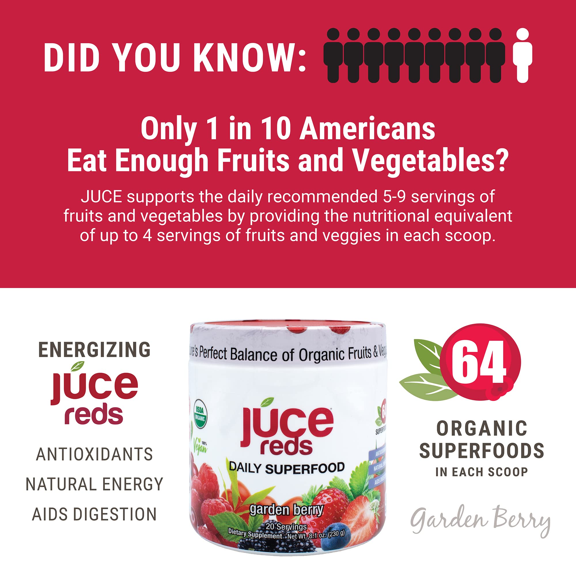 JUCE Reds Organic Superfood Powder - Garden Berry Flavor | Fruit and Veggie Powder - AB Mystery