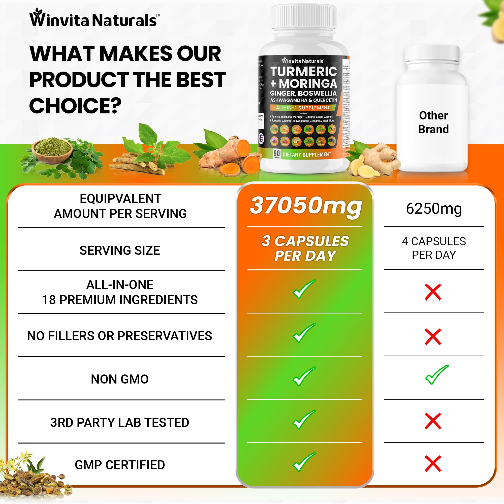 Turmeric Curcumin 10000mg Moringa 10000mg Boswellia 3500mg Ginger 2500mg - AB Mystery