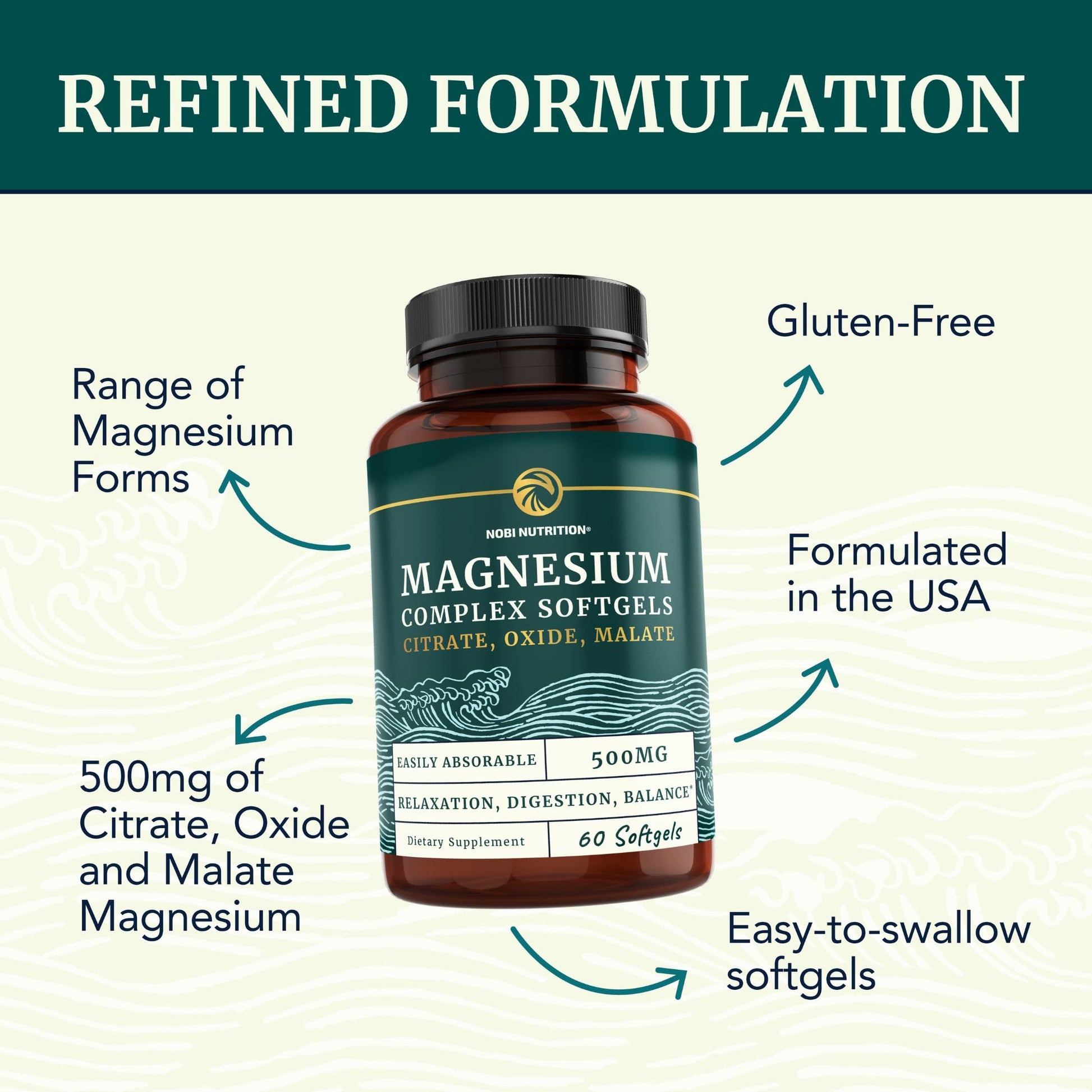 Triple Magnesium Softgels | Citrate, Malate, & Oxide | Highly Absorbable Magnesium - AB Mystery