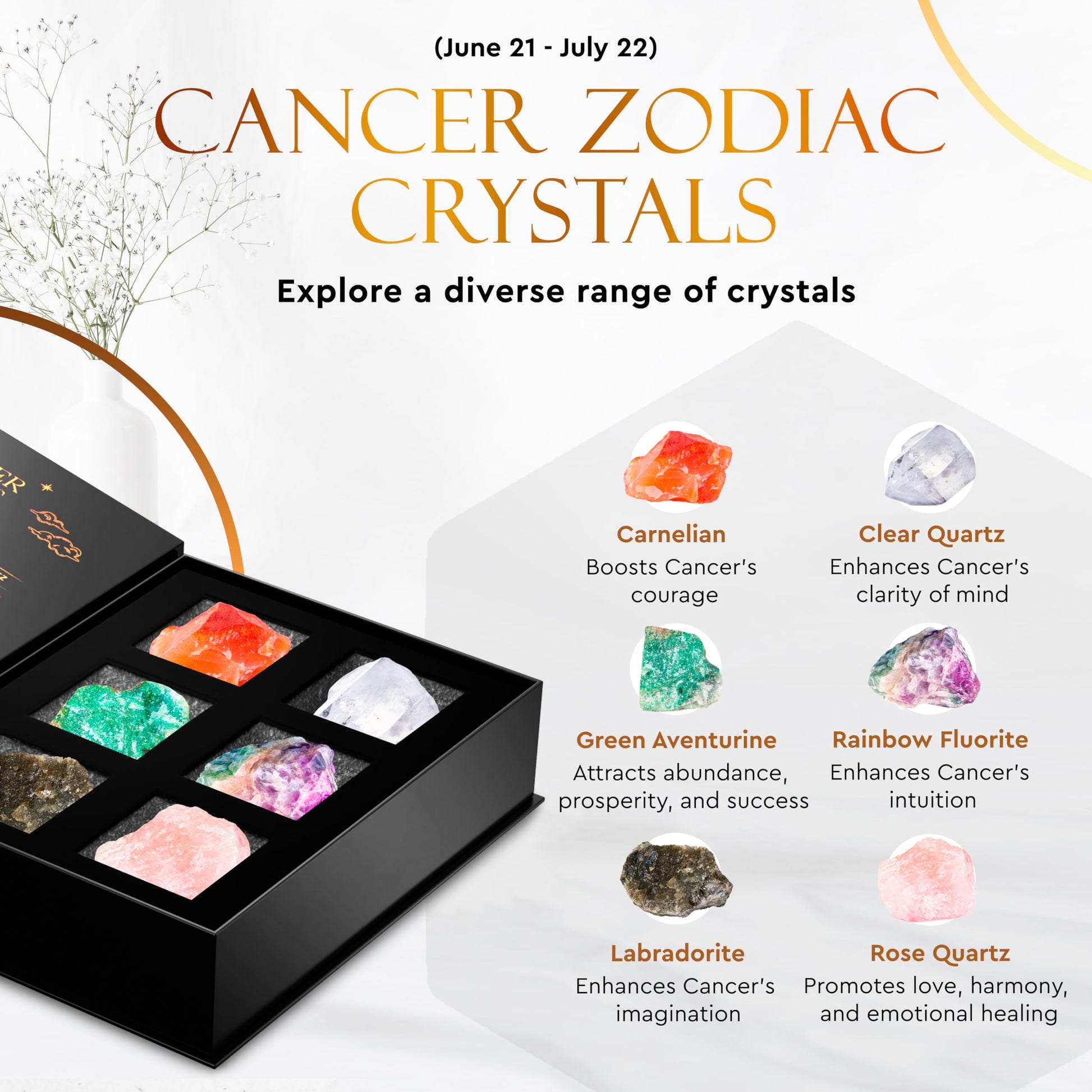 Wyspell Cancer Crystal Set - 6 Raw Cancer Crystals and Healing Stones - Cancer Zodiac Gifts for Women - AB Mystery