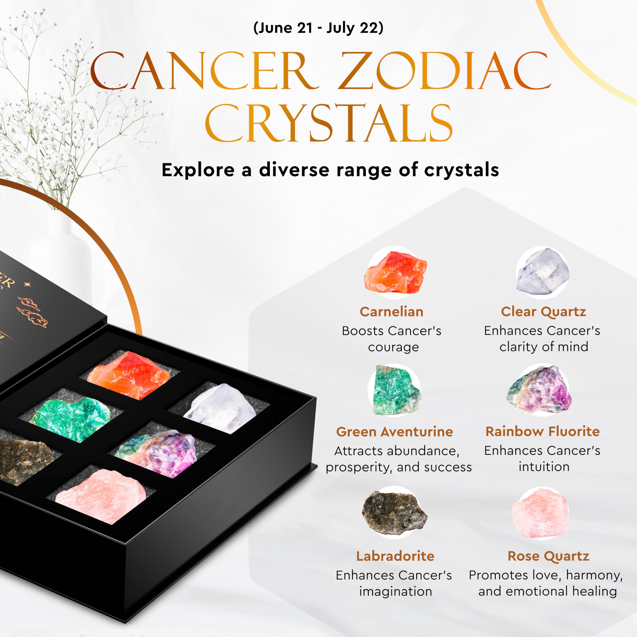 Wyspell Cancer Crystal Set - 6 Raw Cancer Crystals and Healing Stones - Cancer Zodiac Gifts for Women - AB Mystery