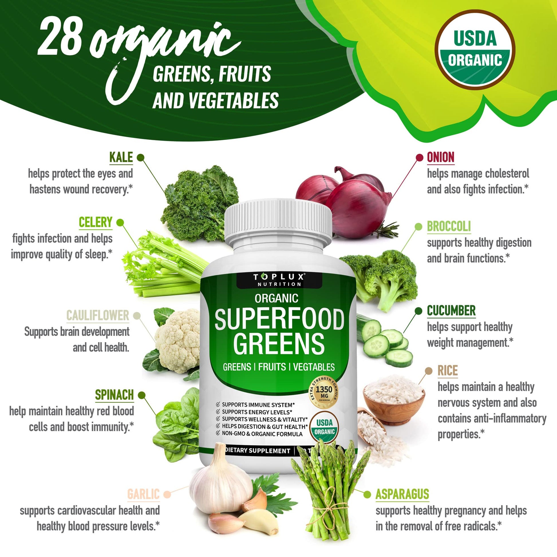 Organic Super Greens Capsules Superfood Fruit Veggie Supplement - 28 Powerful Natural - AB Mystery