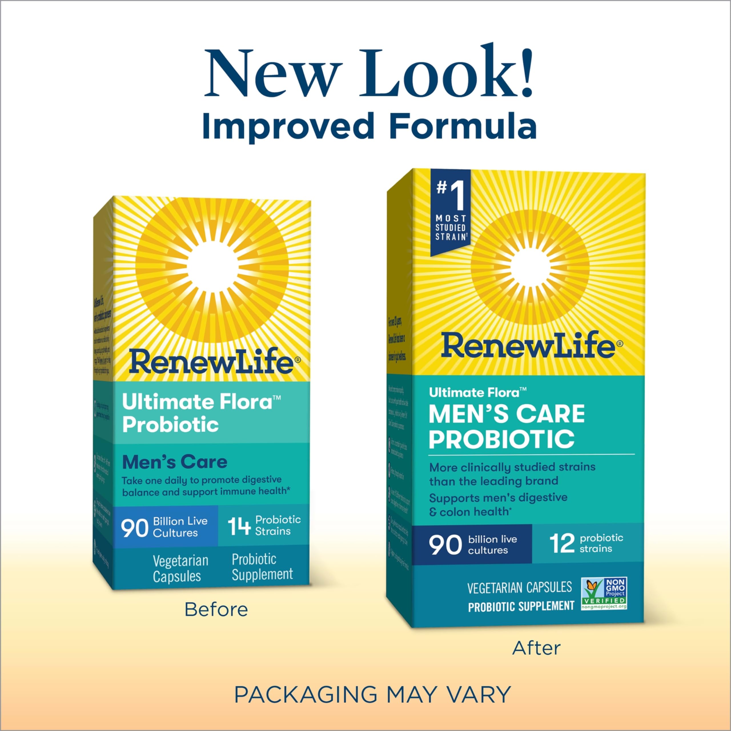 Renew Life Women's Probiotic Capsules, 50 Billion CFU Guaranteed, Supports Vaginal - AB Mystery