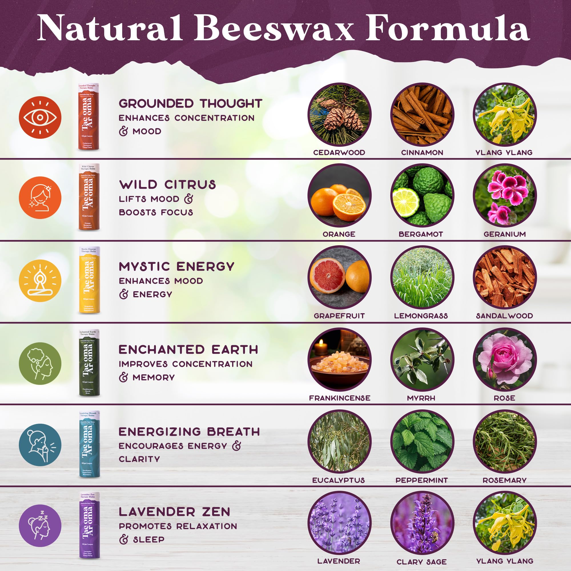 Essential Oils Balm Stick | Grounded Thought Aromatherapy Balm | All Natural Body Balm - AB Mystery