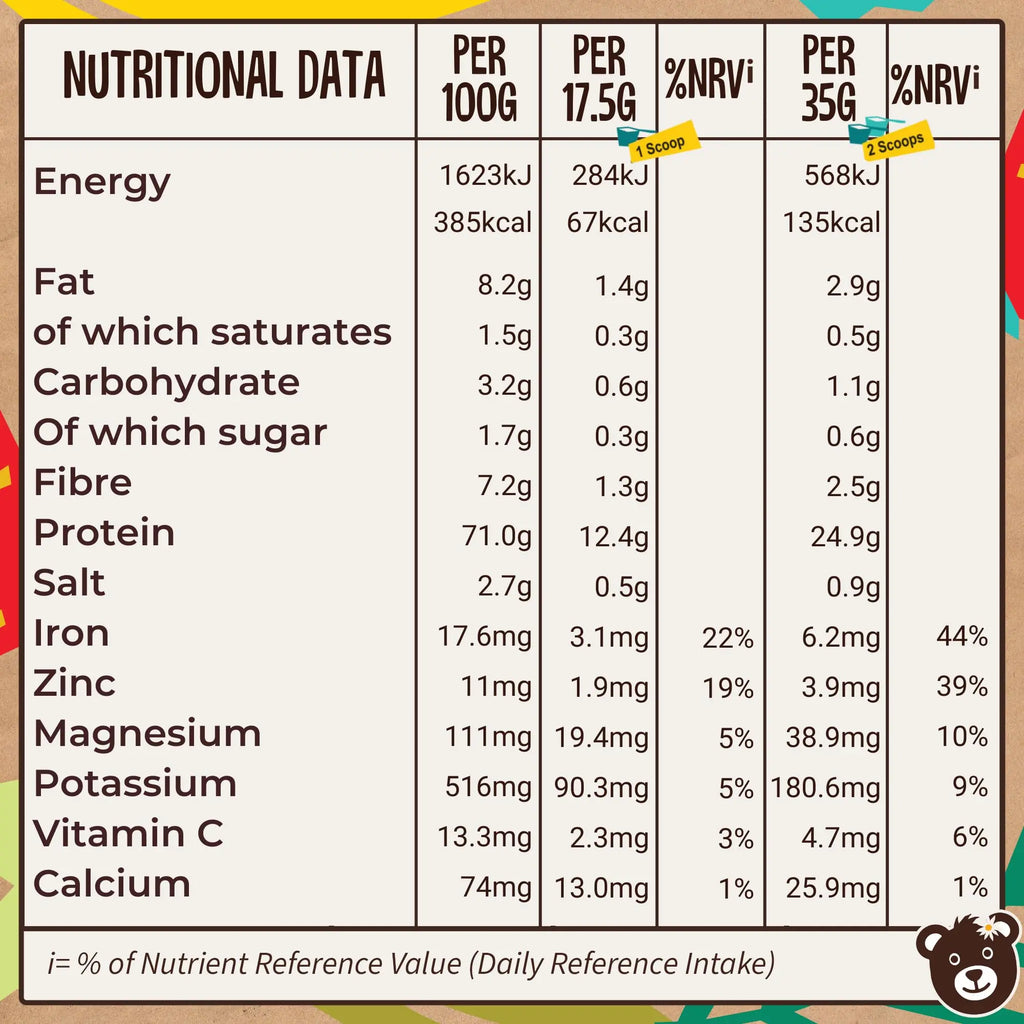 Naked Organic Vegan Protein Powder Blend (1kg - 57 Servings) Unsweetened Wyldsson