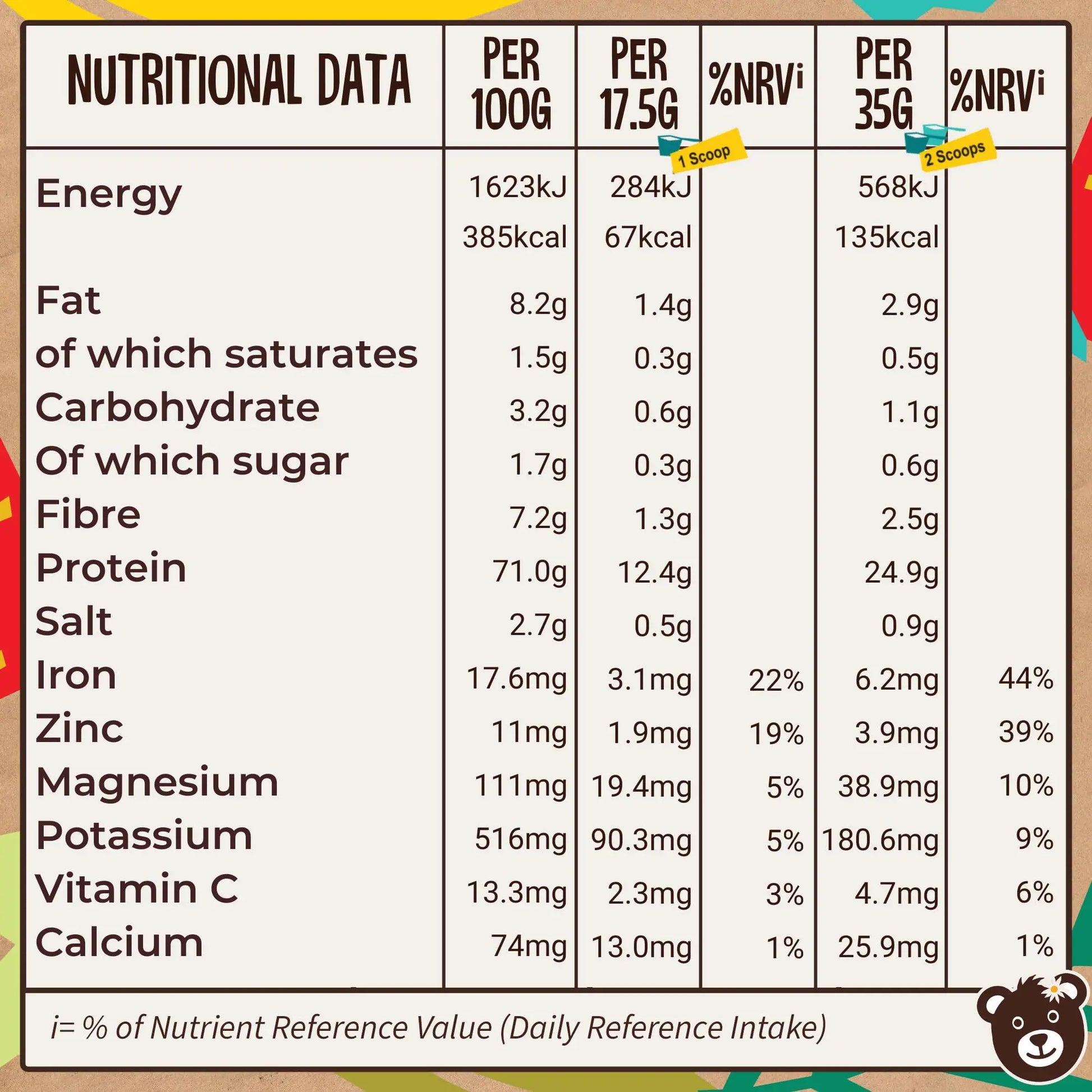 Naked Organic Vegan Protein Powder Blend (1kg - 57 Servings) Unsweetened Wyldsson