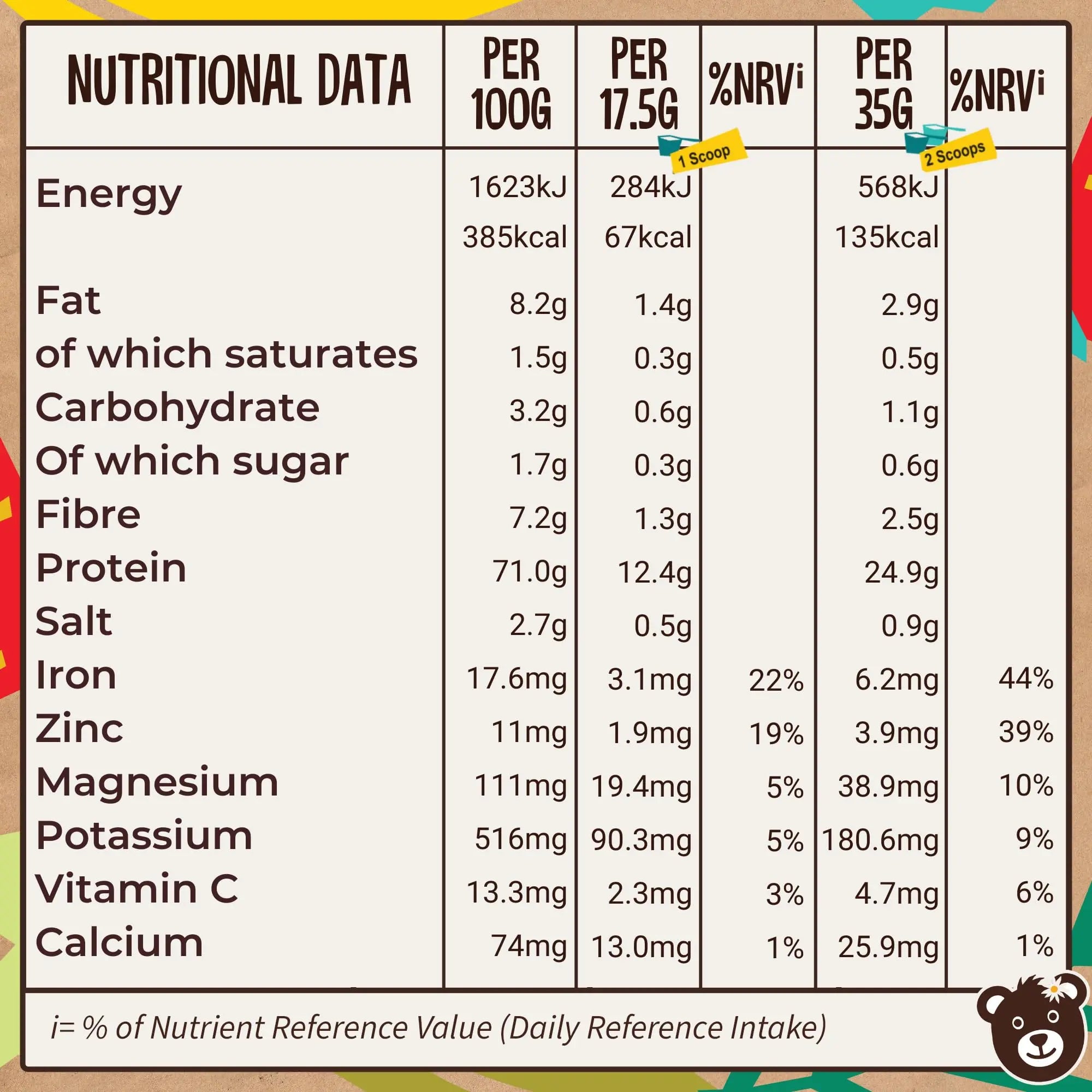 Naked Organic Vegan Protein Powder Blend (1kg - 57 Servings) Unsweetened Wyldsson