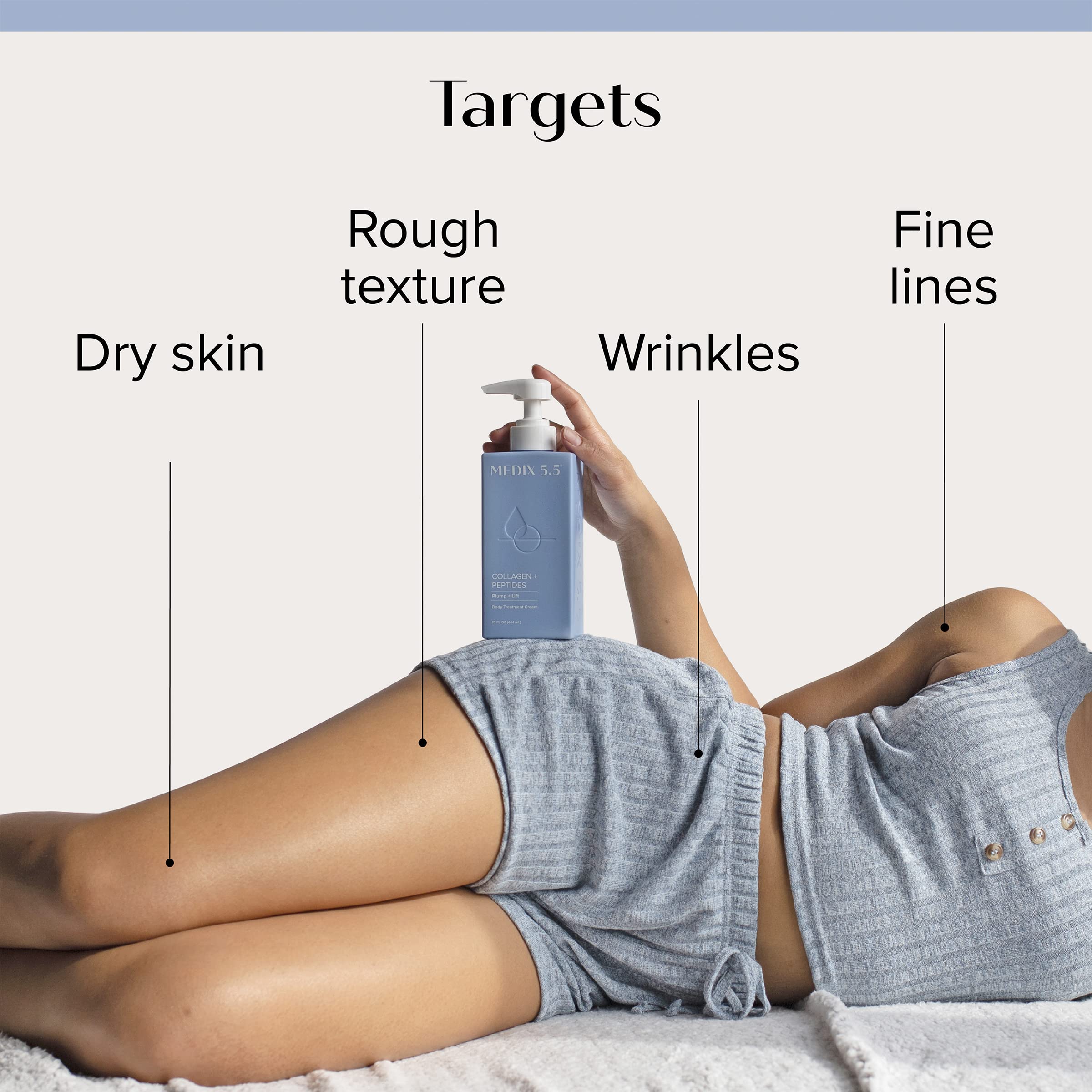 Medix 5.5 Retinol Body Lotion + Hyaluronic Acid Cream, Moisturizer Body & Face Lotion - AB Mystery