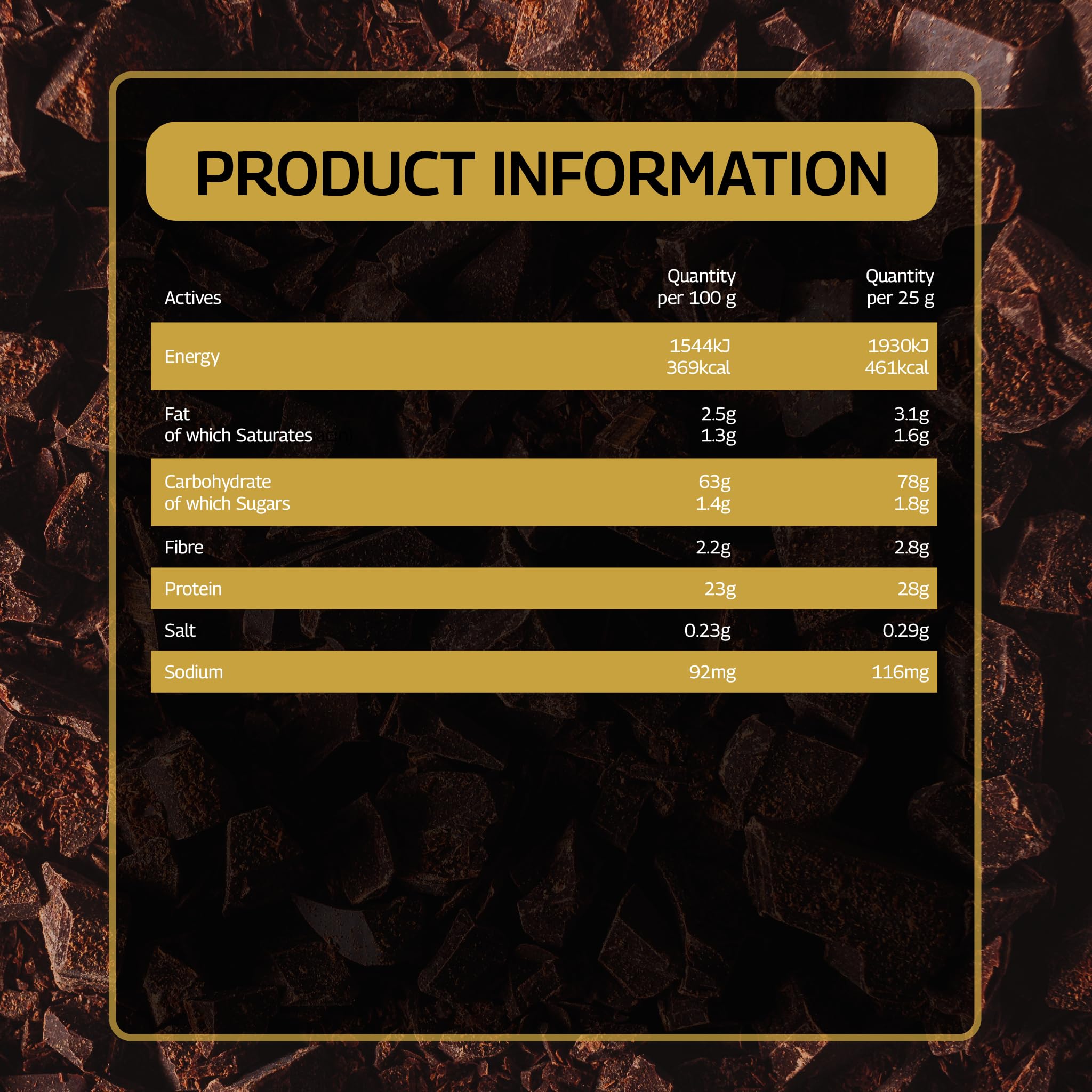 Healthspan Elite All Blacks Mass Gain Protein Blend (1500g) | Chocolate | 28g of Protein Healthspan Elite