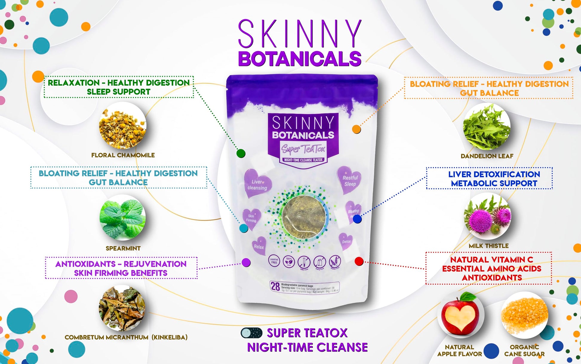 Skinny Botanicals Evening Detox Tea for Body Cleanse All Natural - Laxative-Free - AB Mystery