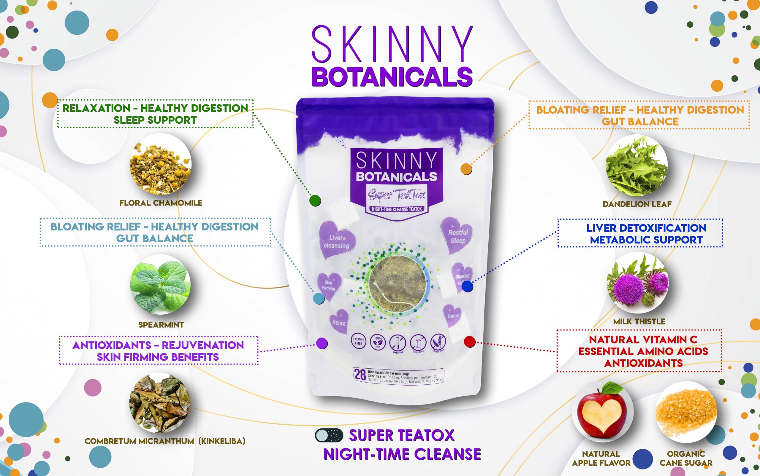 Skinny Botanicals Evening Detox Tea for Body Cleanse All Natural - Laxative-Free - AB Mystery