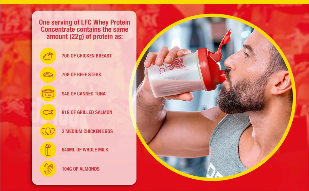 LFC Whey Protein Powder Strawberry Flavour 908g 15.5g Naturally-Occurring BCAAs 21g Protein Vector Consumer