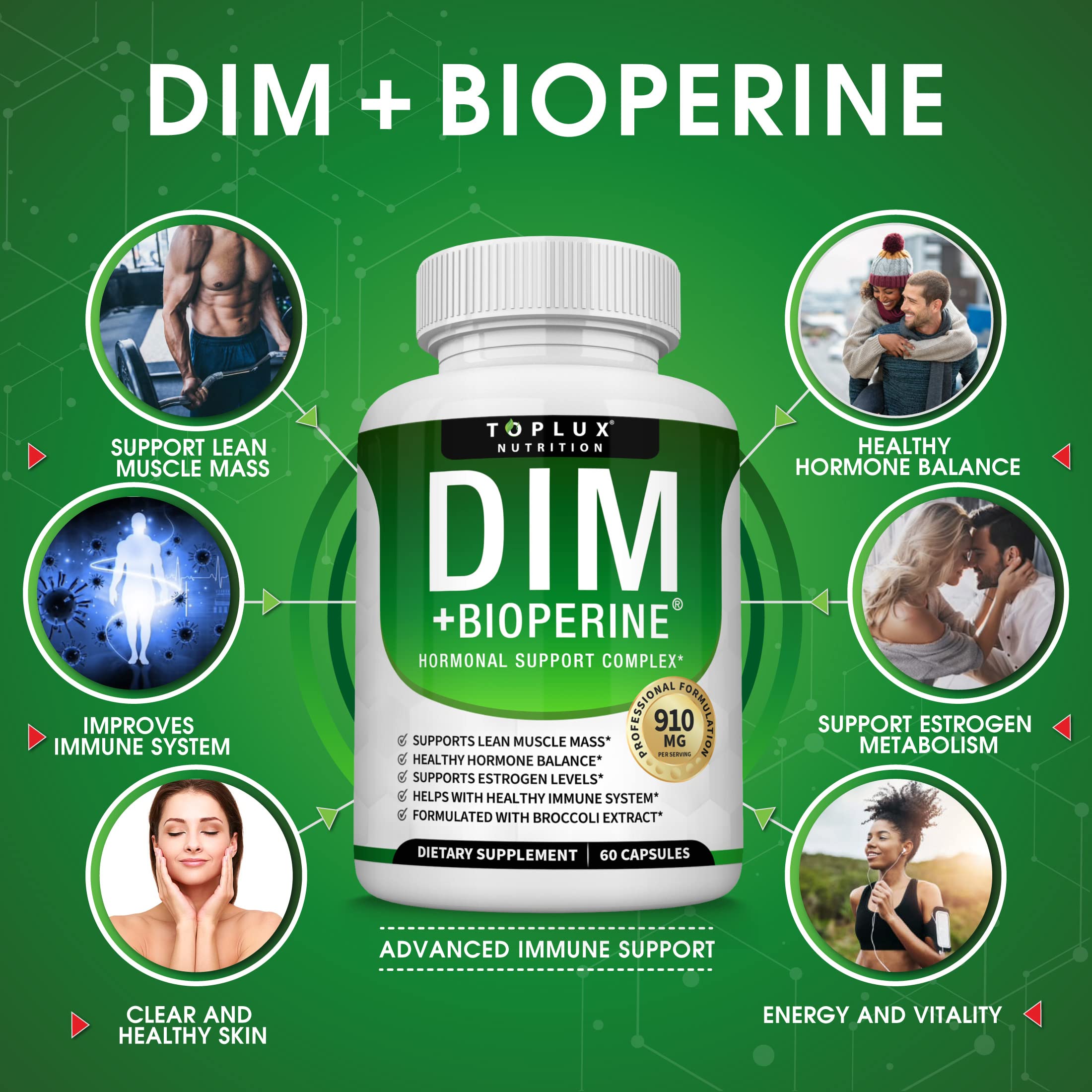 Dim Supplement 910 mg Plus BioPerine Complex - Diindolylmethane to Support Hormone Balance - AB Mystery