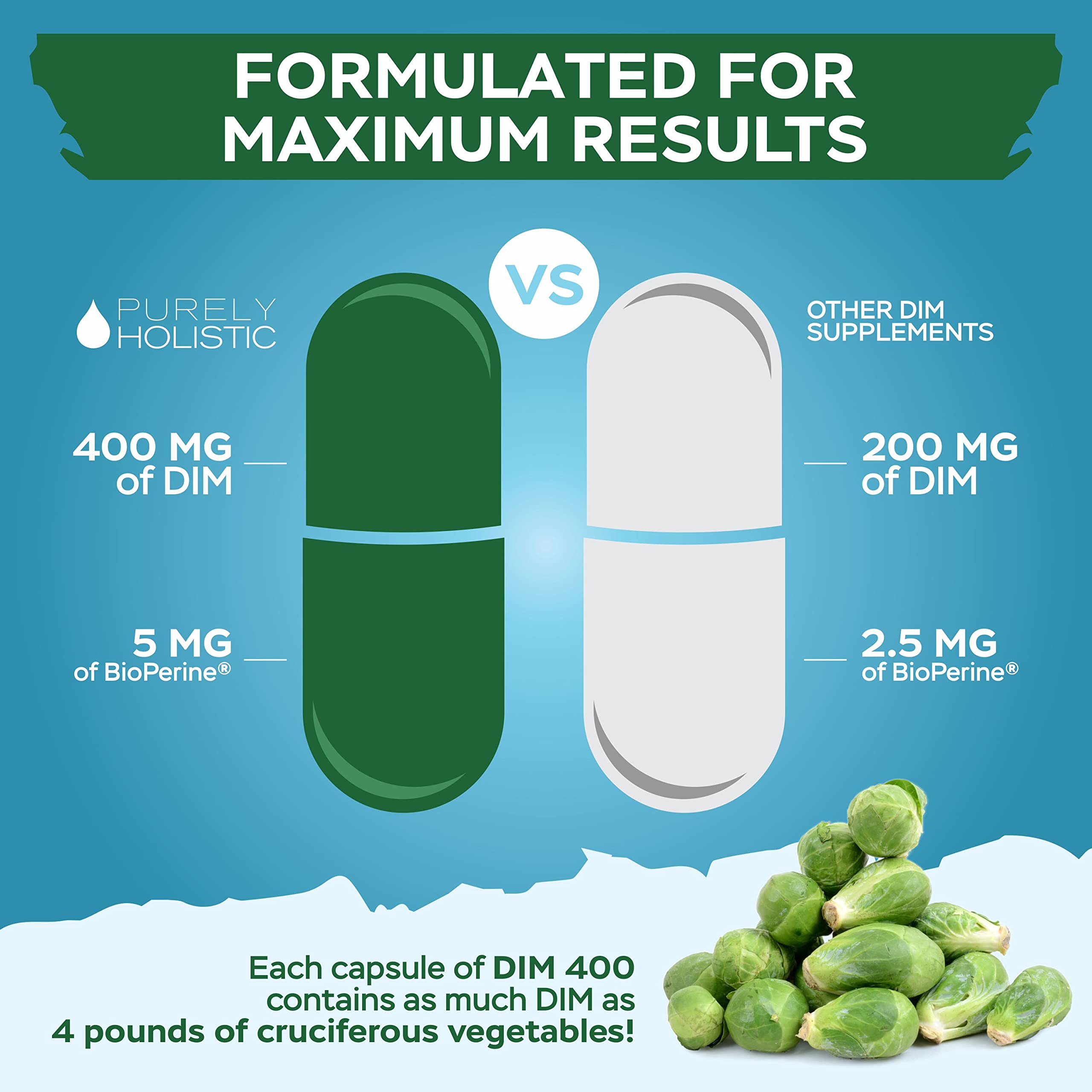DIM Supplement 400mg Plus Bioperine - 150 Vegan Capsules - 5 Month Supply - Hormone Balance - AB Mystery