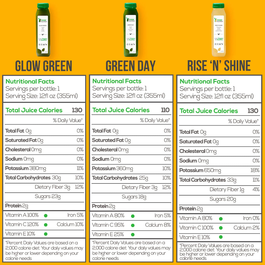 3 Day Juice Cleanse by Raw Fountain, All Natural Raw Detox Cleanse, Liquid Juice Diet - AB Mystery