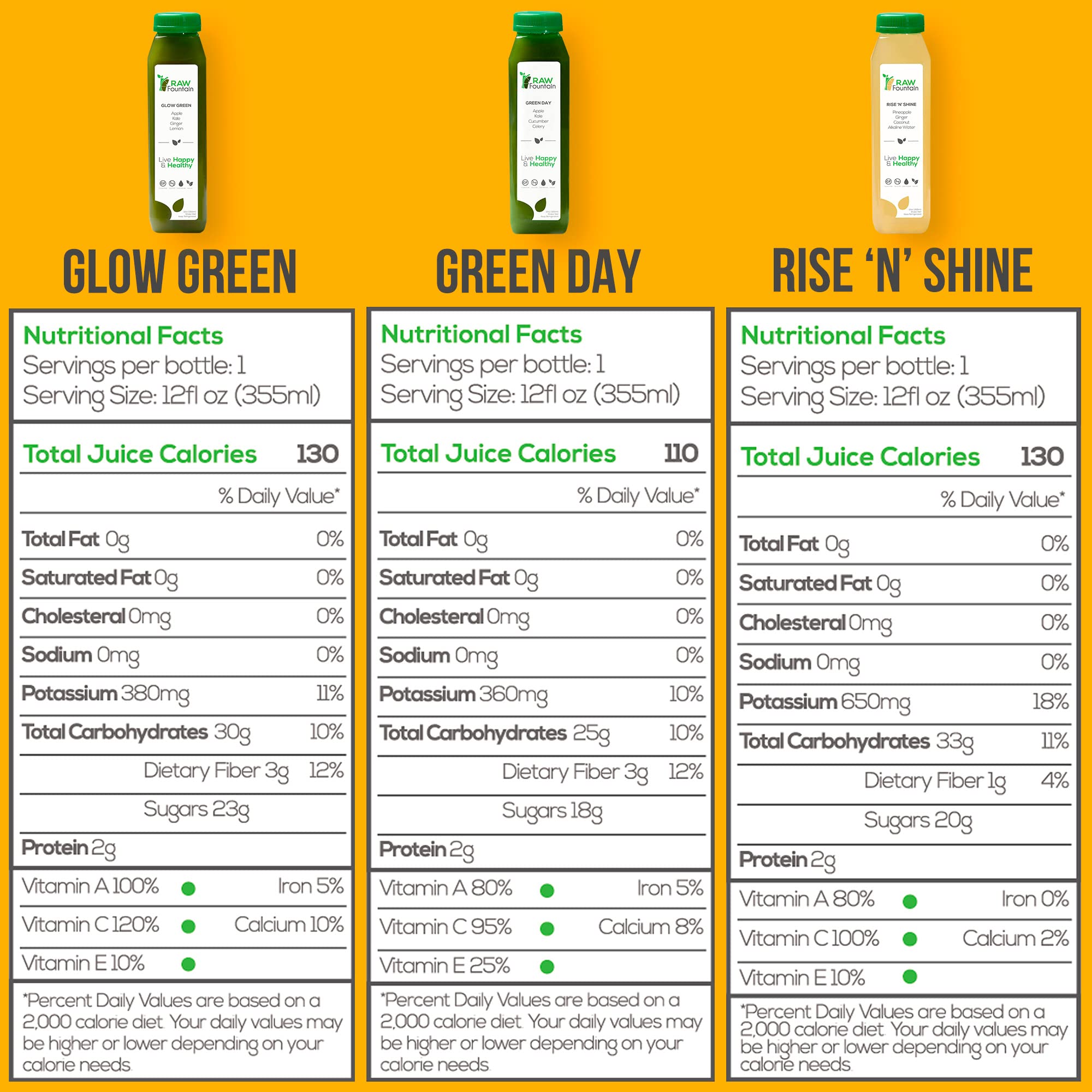 3 Day Juice Cleanse by Raw Fountain, All Natural Raw Detox Cleanse, Liquid Juice Diet - AB Mystery