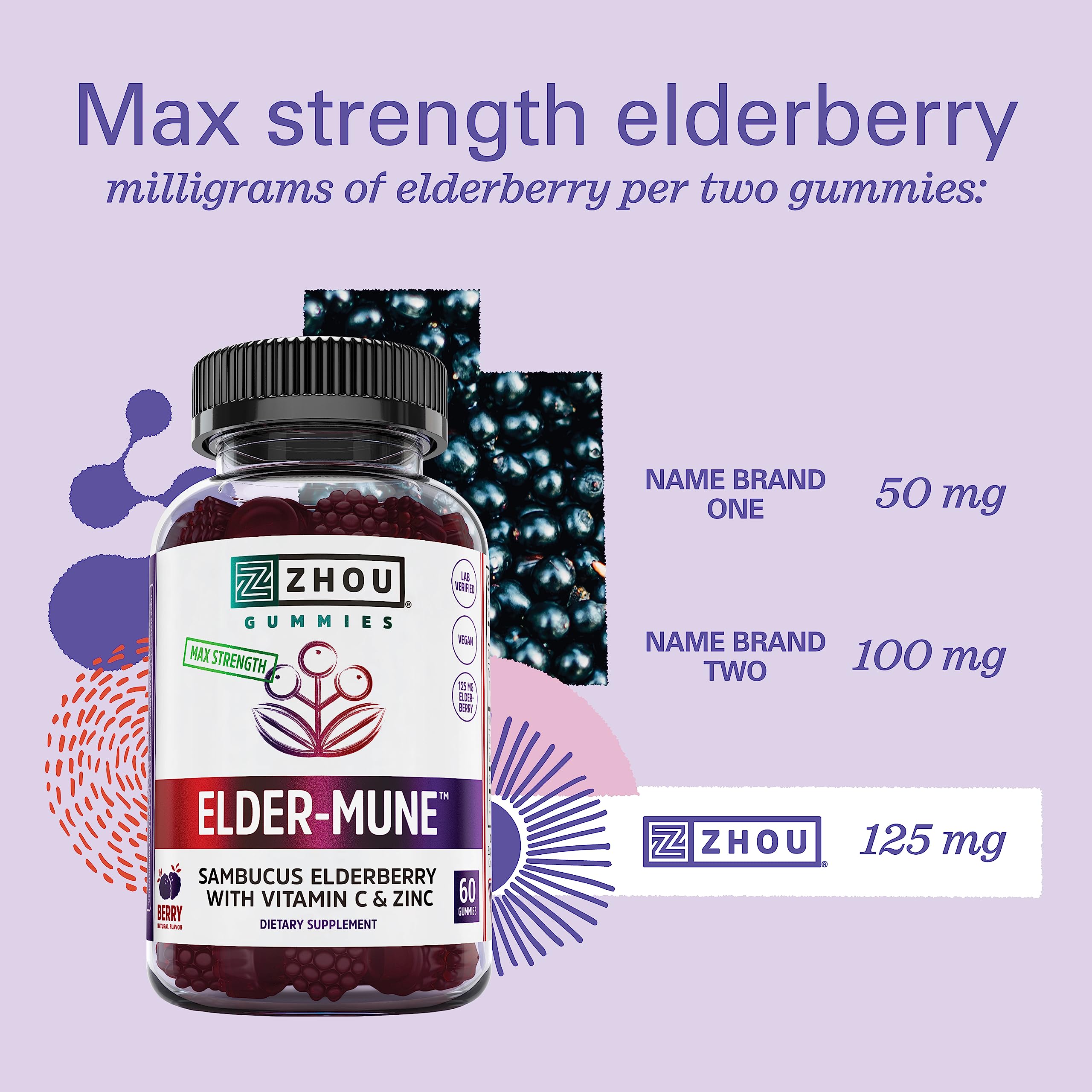 Zhou Nutrition Elder-Mune Sambucus Elderberry Gummies with Zinc and Vitamin C - AB Mystery