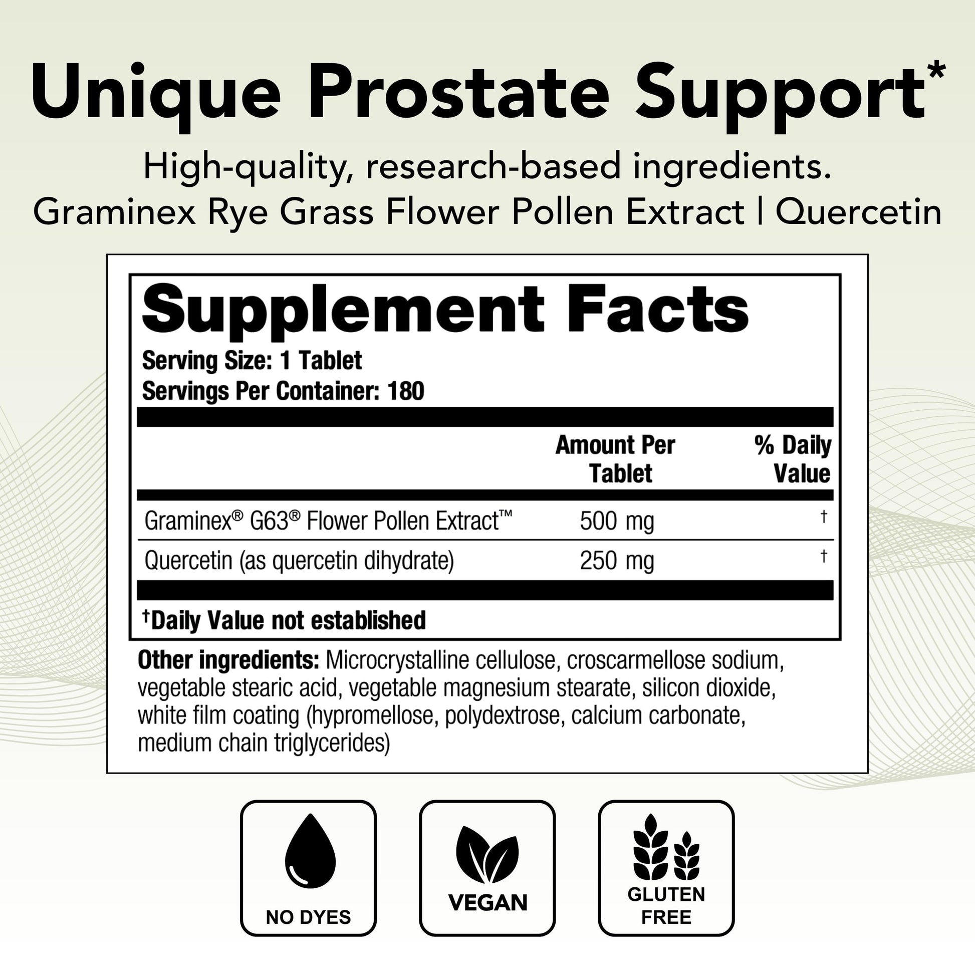 Theralogix Prostate PQ - Rye Grass Pollen Extract & Quercetin Supplement - 90-Day - AB Mystery