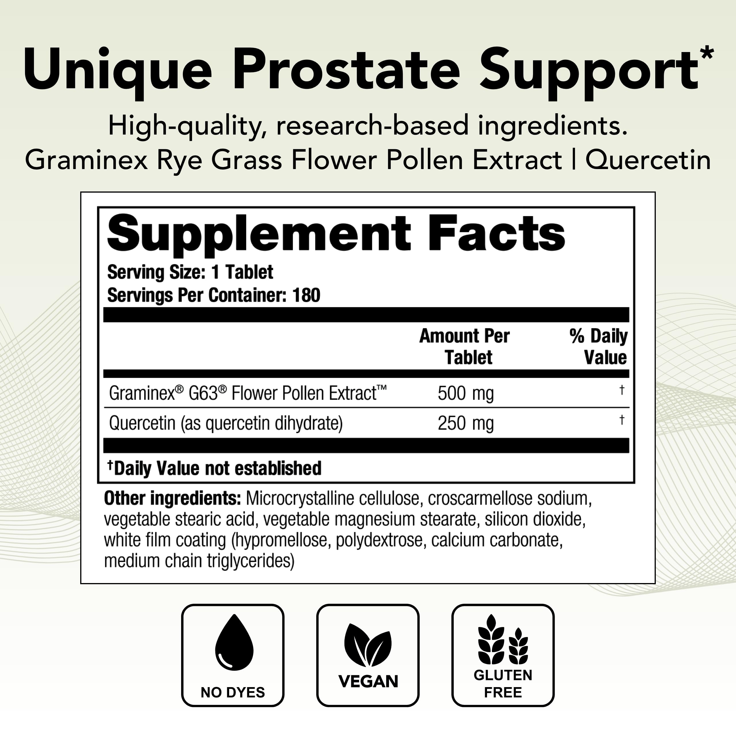 Theralogix Prostate PQ - Rye Grass Pollen Extract & Quercetin Supplement - 90-Day - AB Mystery