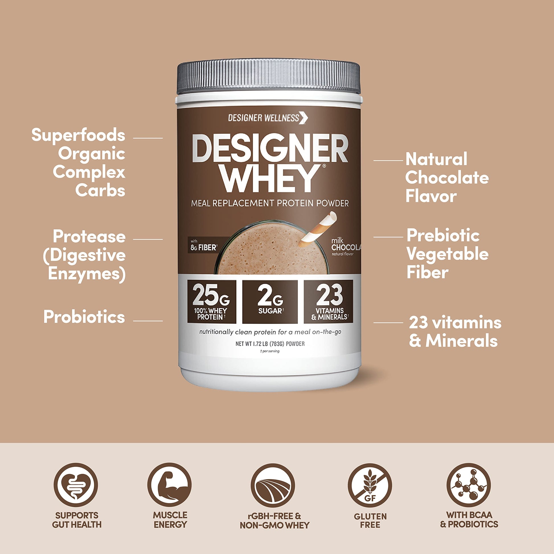 Designer Wellness, Designer Whey Protein Meal Powder with Vitamins, Minerals, and Organ - AB Mystery