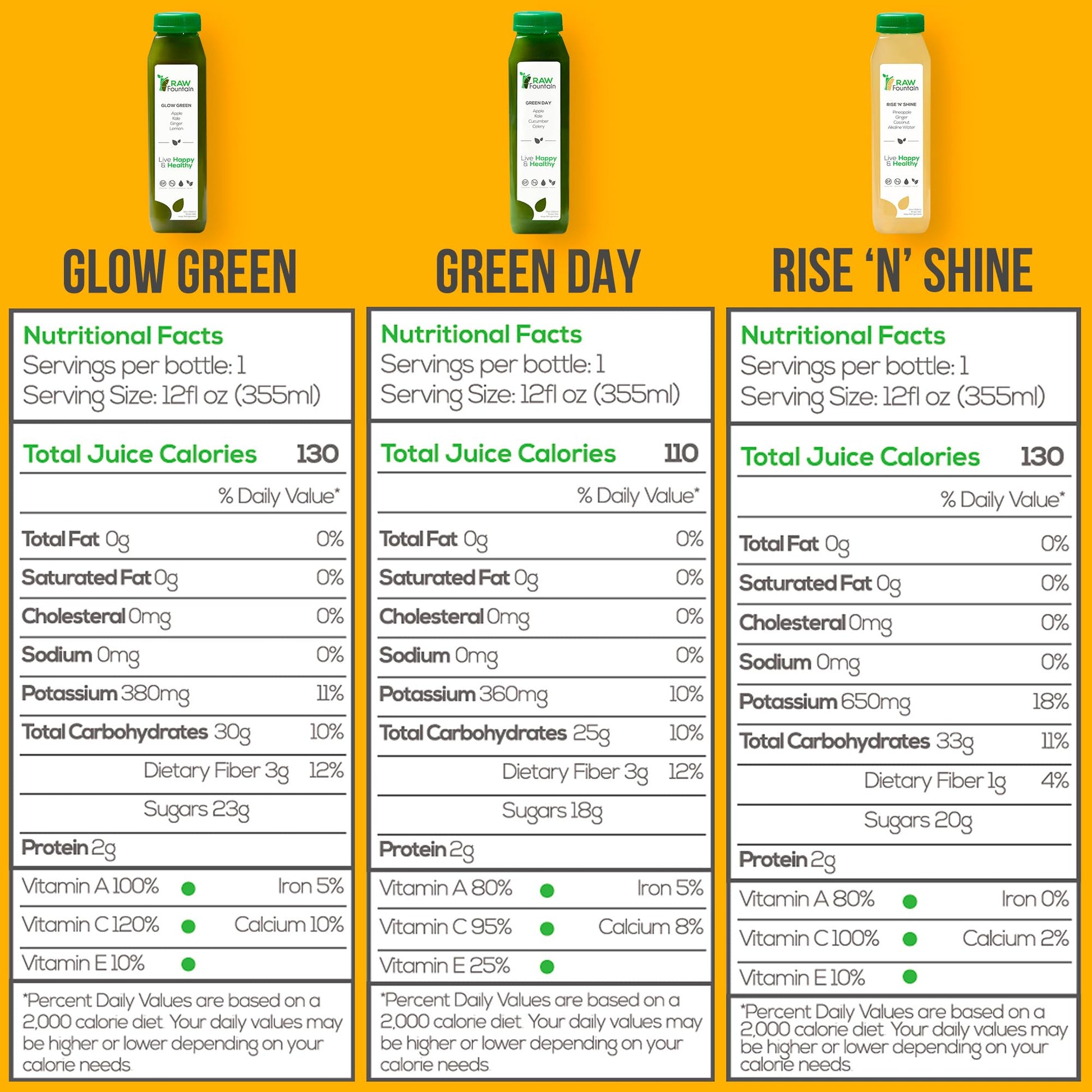 Raw Fountain 1 Day Juice Cleanse, All Natural Detox Cleanse, Cold Presssed Fruit - AB Mystery