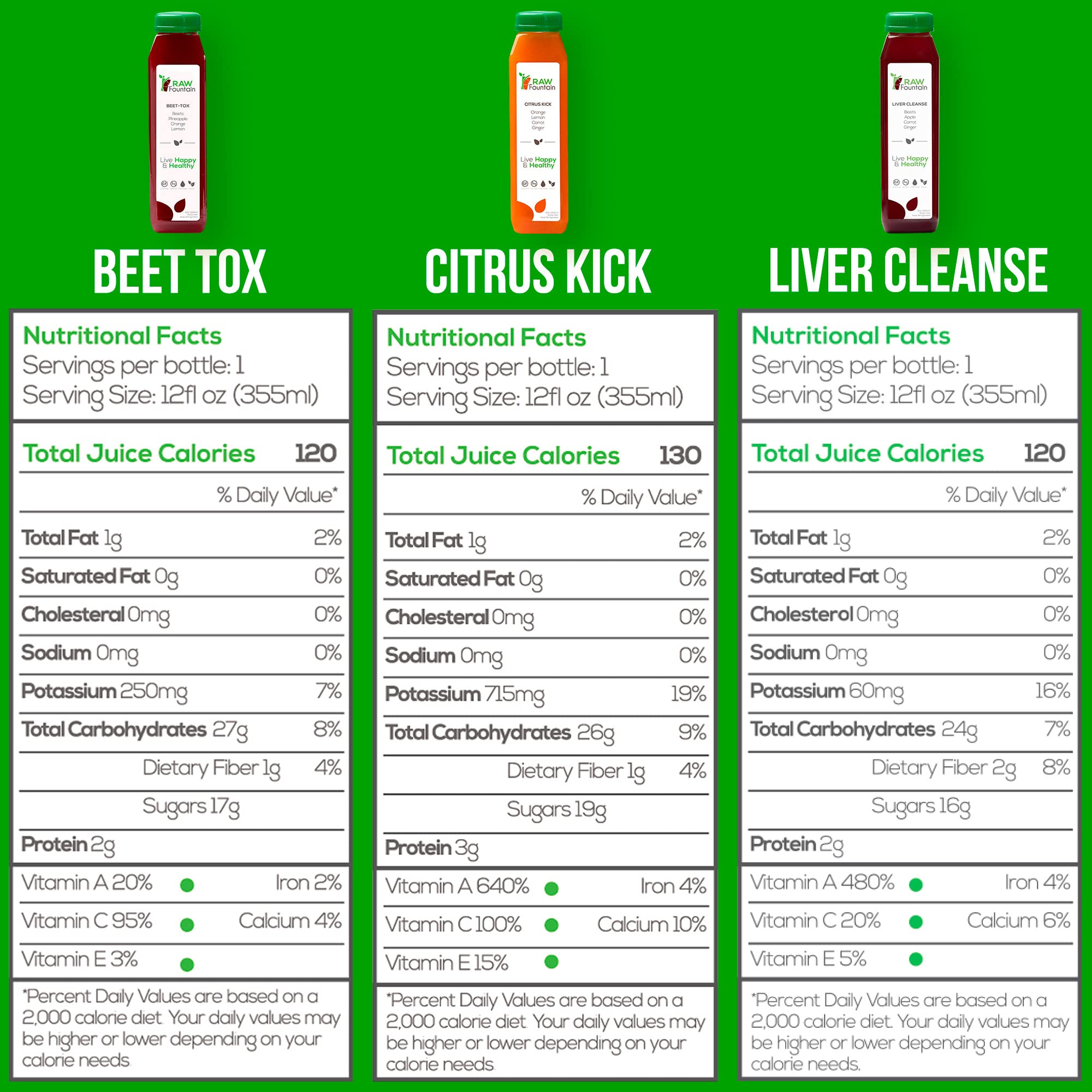 3 Day Juice Cleanse by Raw Fountain, All Natural Raw Detox Cleanse, Liquid Juice Diet - AB Mystery