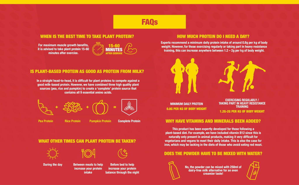 LFC Vegan Protein Powder Banana Caramel Flavour 680g 100% Vegan Protein Powder 21g High Protein, Vector Consumer