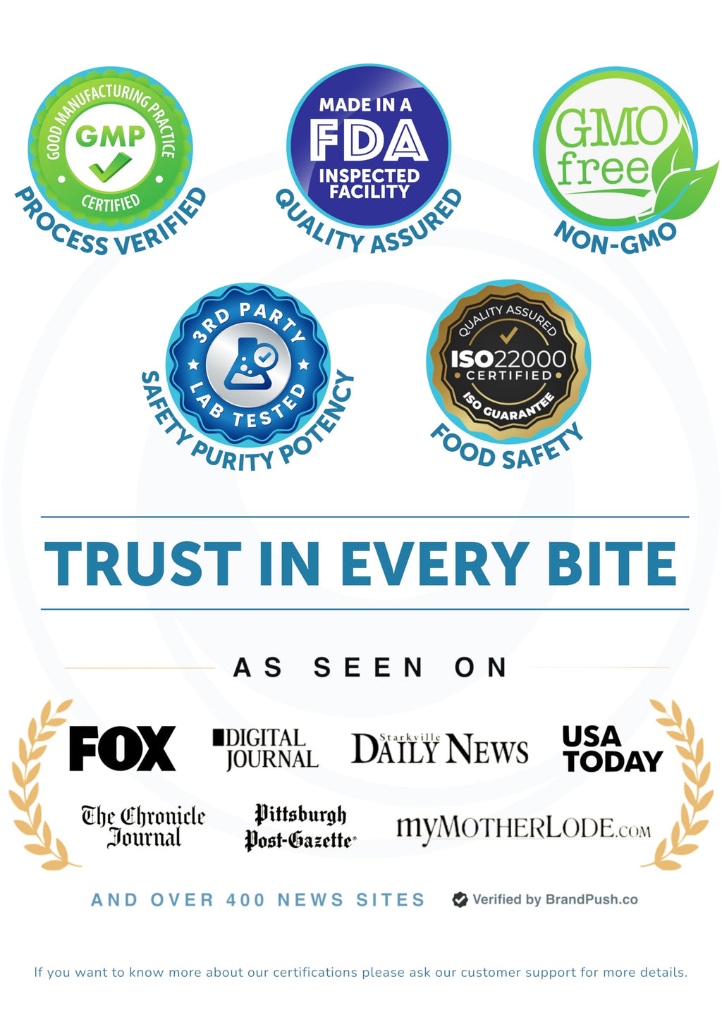 Prenatal Vitamins with Iron & Folic Acid - Proprietary Formula Pregnancy Multivitamin Gummies Lunakai