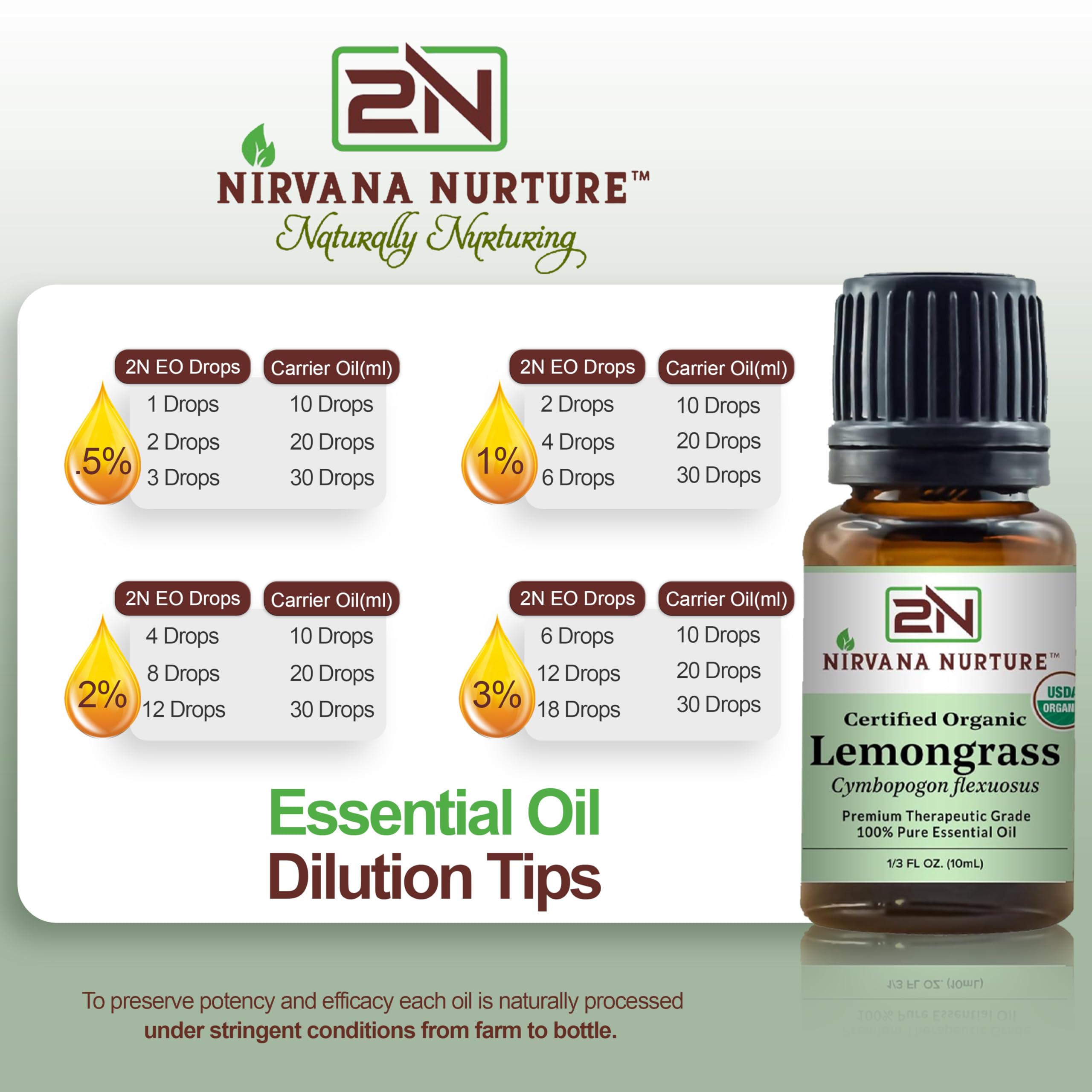 Nirvana Nurture Lemongrass Essential Oil USDA Certified Organic 100% Pure Premium Therapeutic Grade - AB Mystery