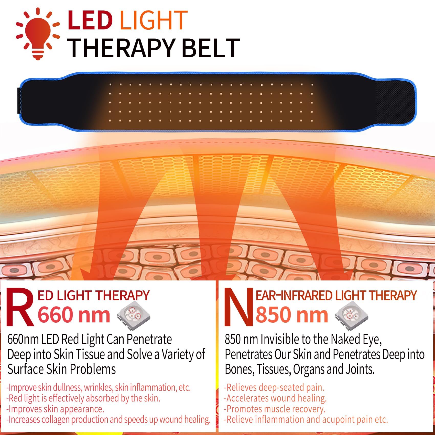 Red Light Therapy Belt, Infrared Light Therapy Red Light Therapy Device, Infrared Light Therapy Wrap - AB Mystery
