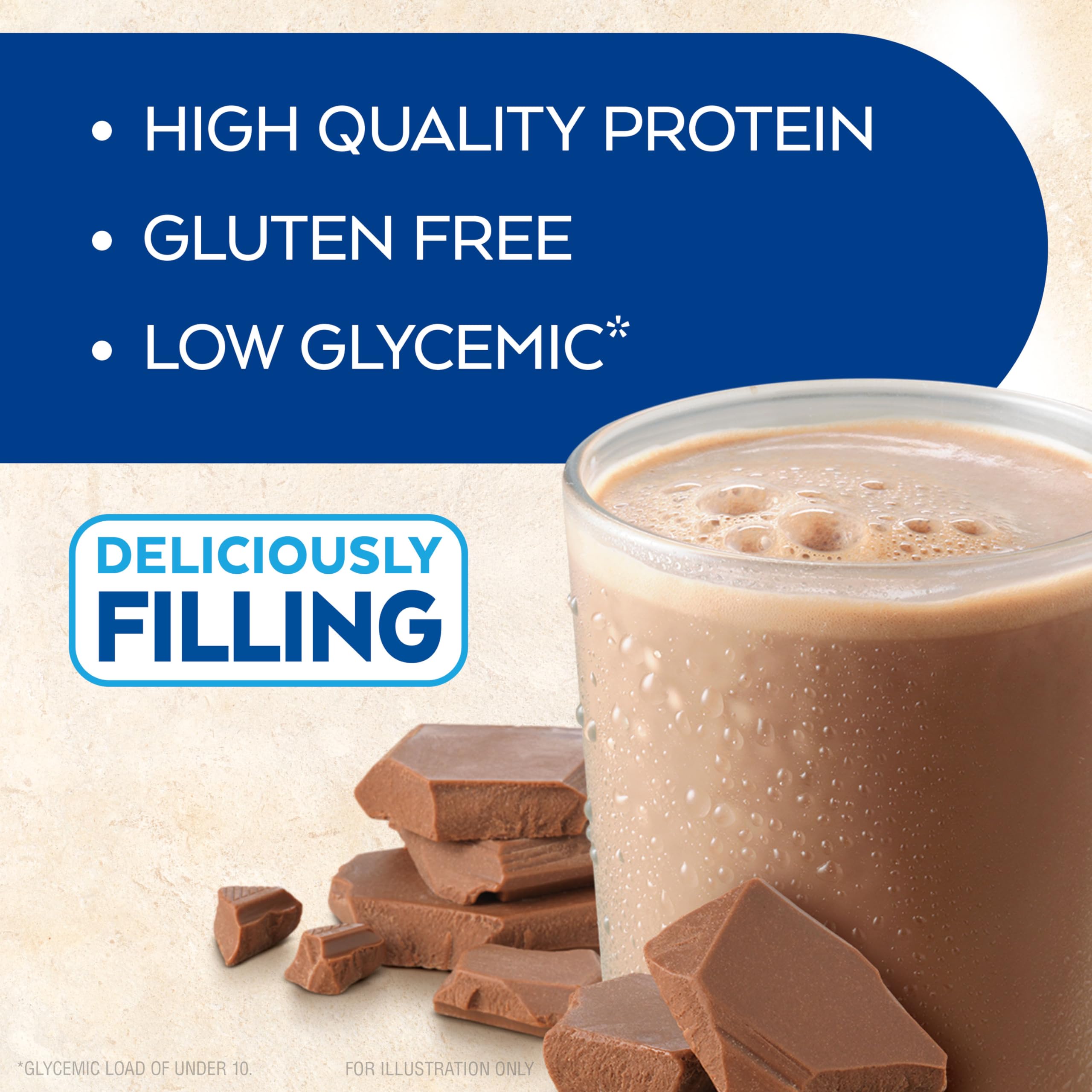 Atkins Milk Chocolate Delight Protein Shake, 15g Protein, Low Glycemic, 2g Net Carb - AB Mystery
