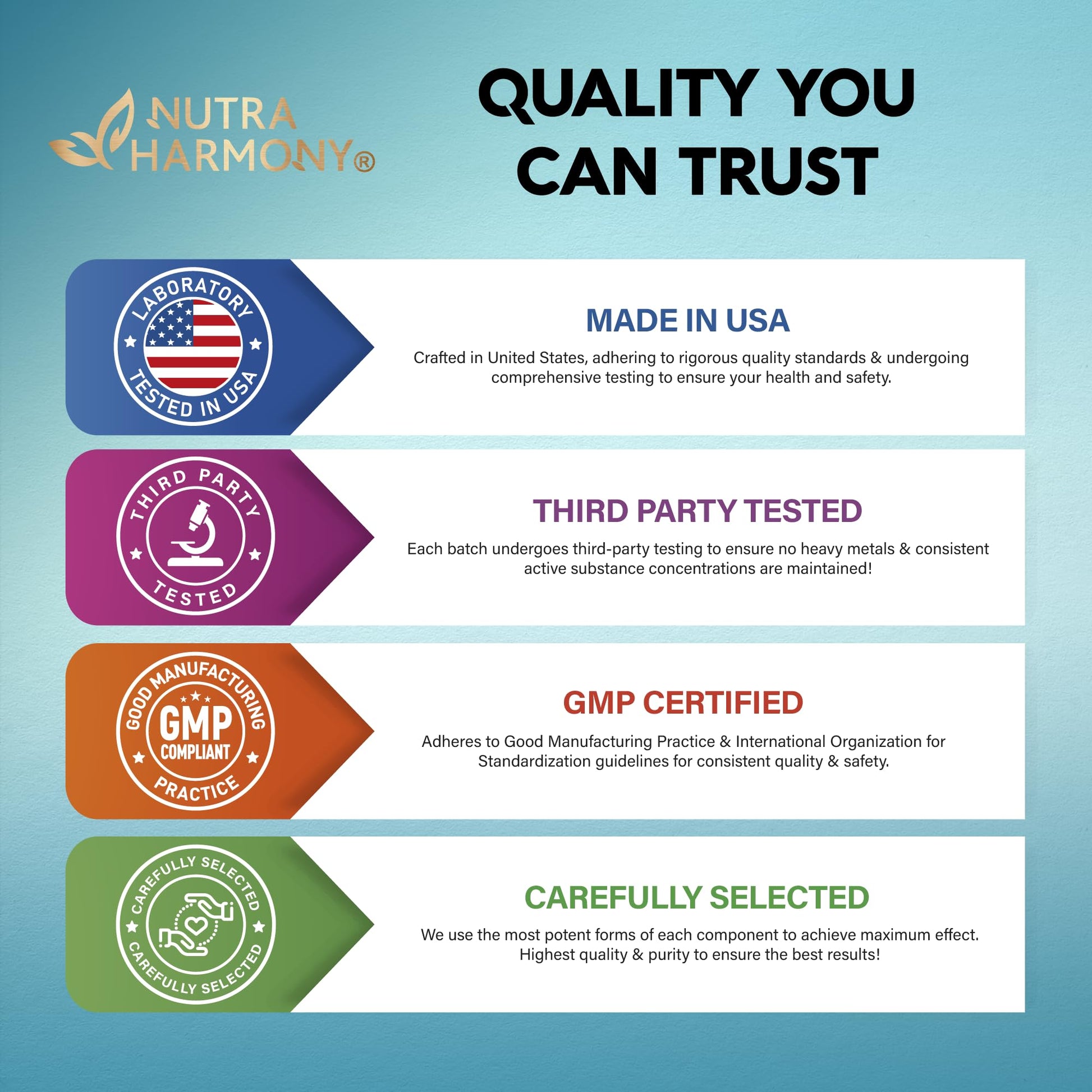 NAC 600 mg Supplement | Quercetin | Zinc | Glutathione | Selenium | Vitamin C & D3 - AB Mystery