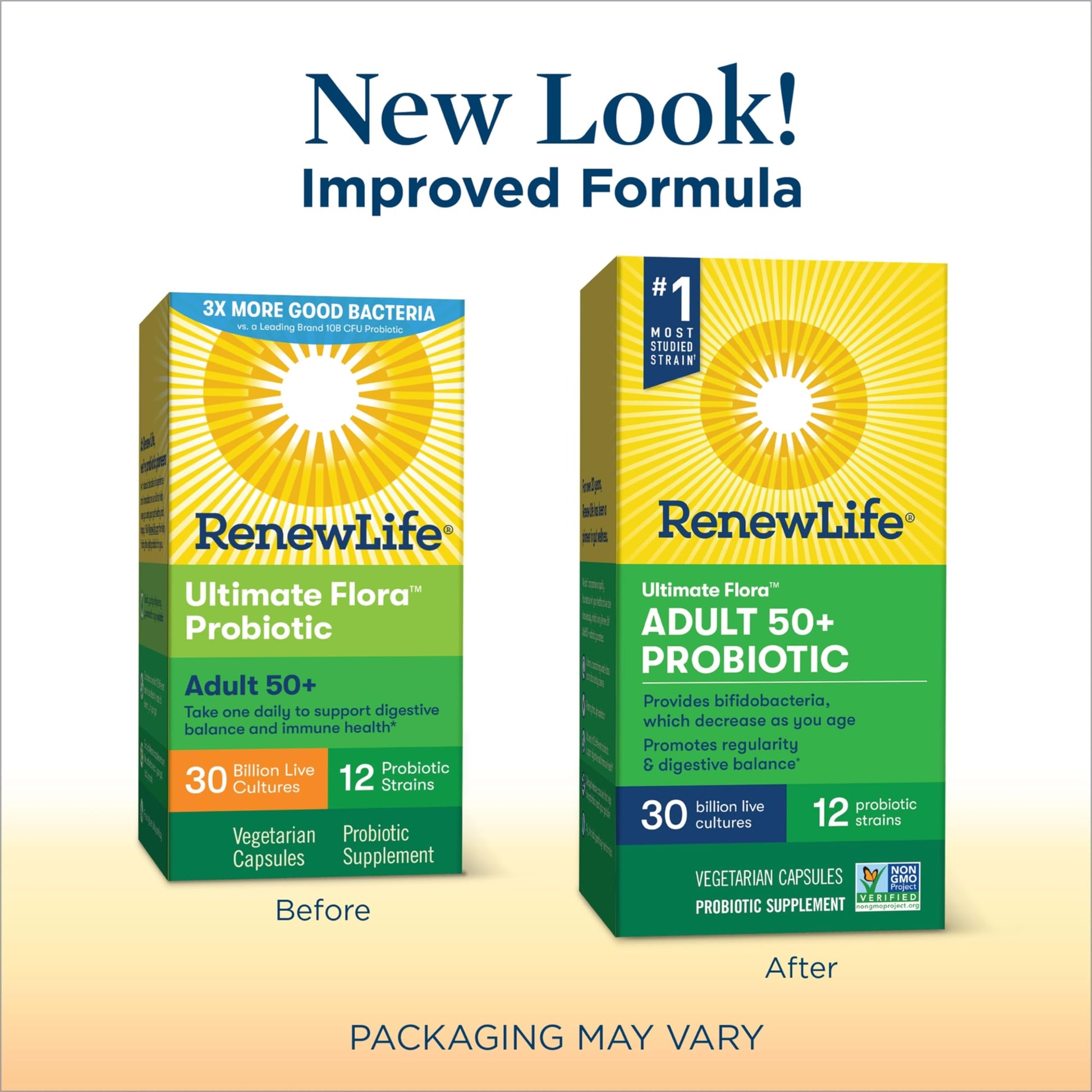 Renew Life Probiotic Adult 50 Plus Probiotic Capsules, Daily Supplement Supports Urinary - AB Mystery